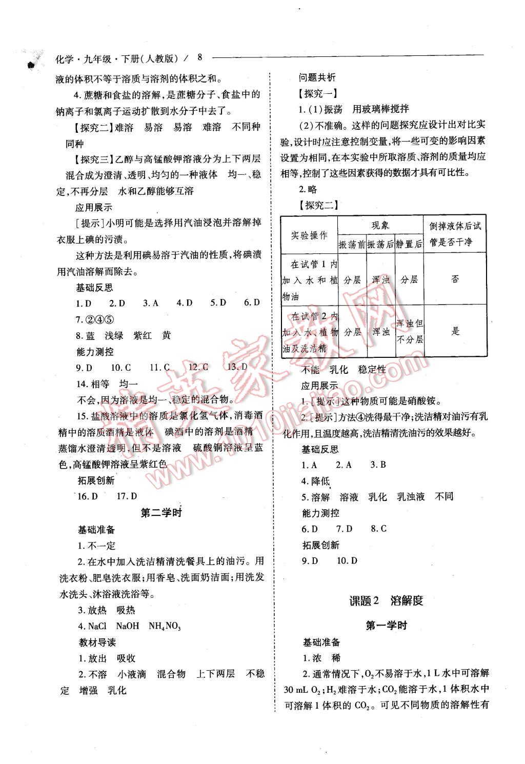 2016年新課程問(wèn)題解決導(dǎo)學(xué)方案九年級(jí)化學(xué)下冊(cè)人教版 第8頁(yè)