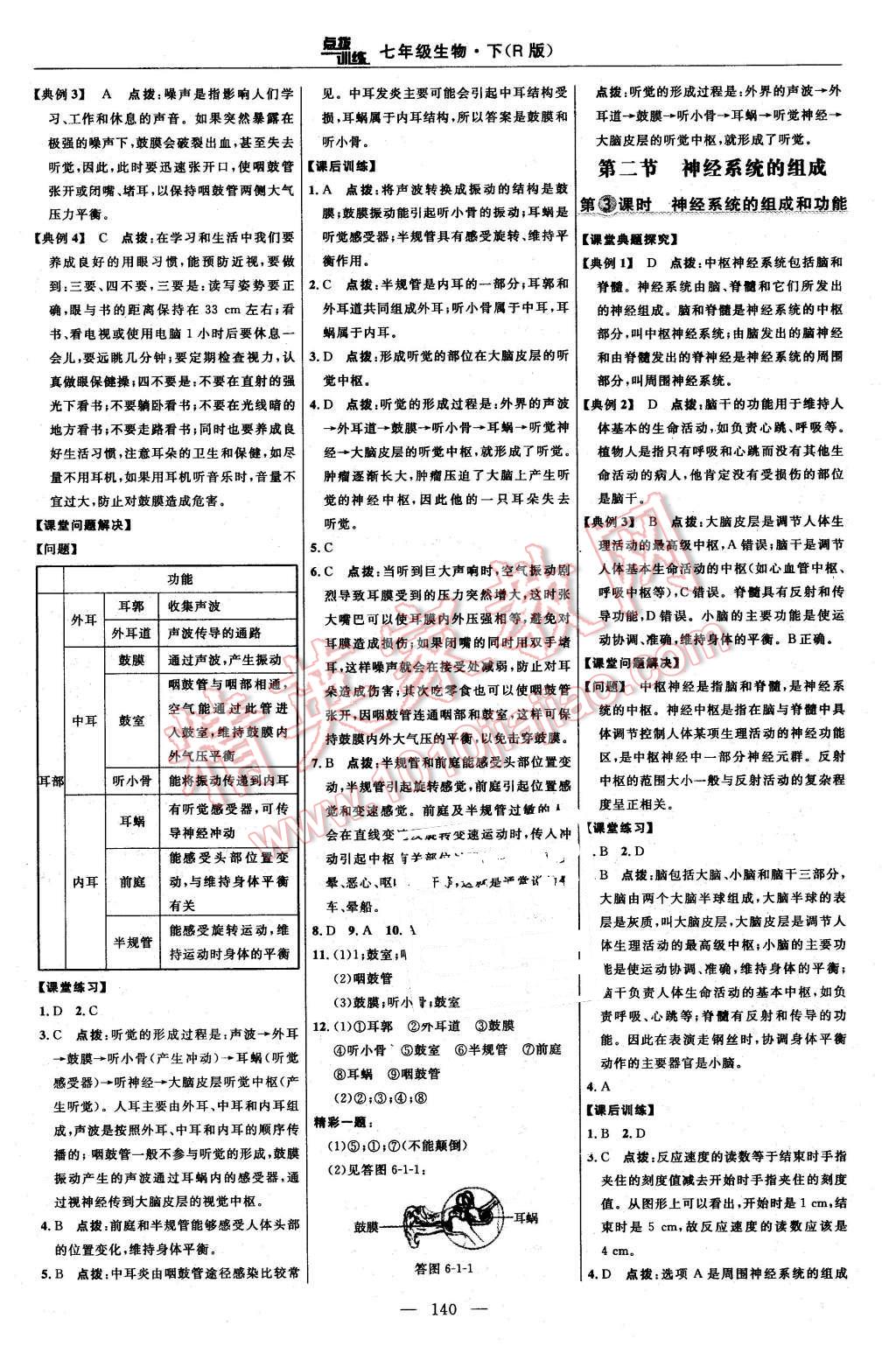 2016年點撥訓練七年級生物下冊人教版 第26頁