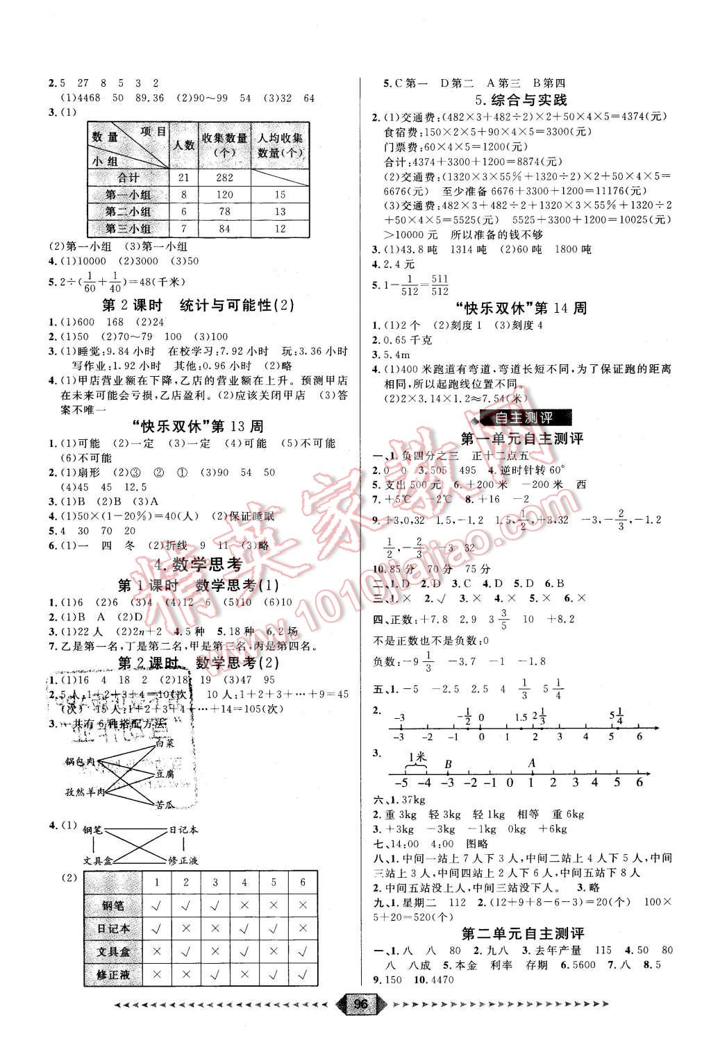 2016年陽光計劃第一步六年級數(shù)學(xué)下冊人教版 第8頁