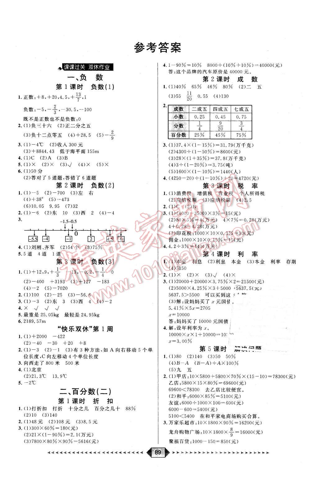 2016年陽(yáng)光計(jì)劃第一步六年級(jí)數(shù)學(xué)下冊(cè)人教版 第1頁(yè)