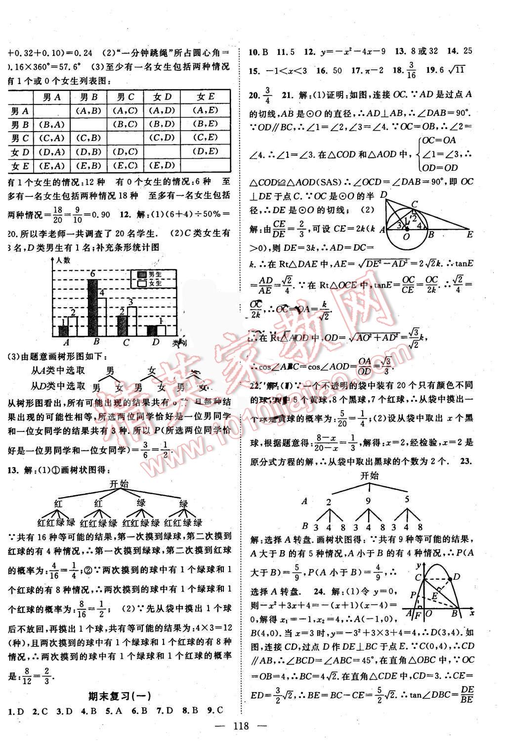 2016年名師學(xué)案九年級數(shù)學(xué)下冊湘教版 第10頁