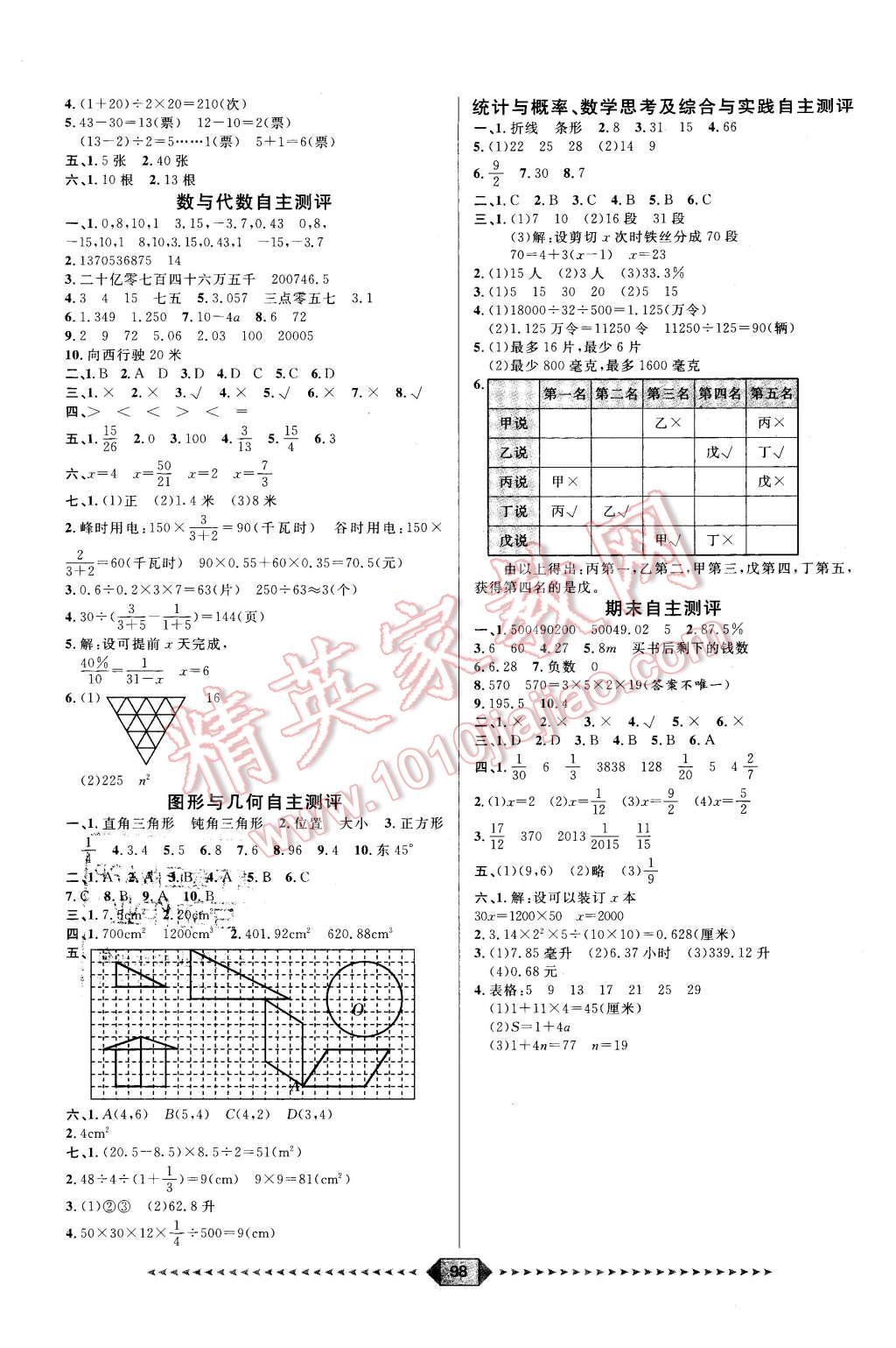 2016年陽(yáng)光計(jì)劃第一步六年級(jí)數(shù)學(xué)下冊(cè)人教版 第10頁(yè)