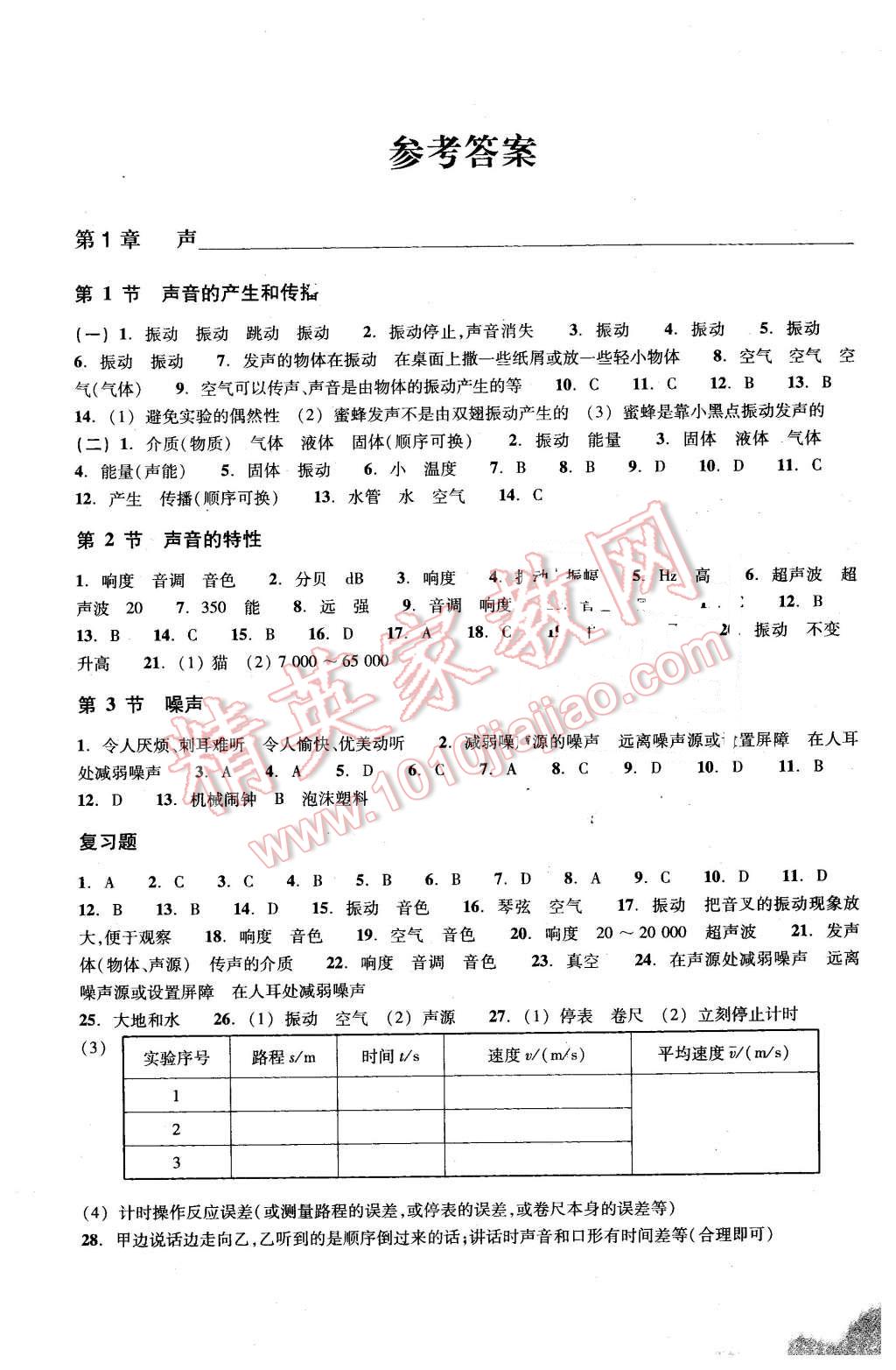 2016年作業(yè)本八年級(jí)科學(xué)下冊(cè)華師大版浙江教育出版社 第1頁(yè)