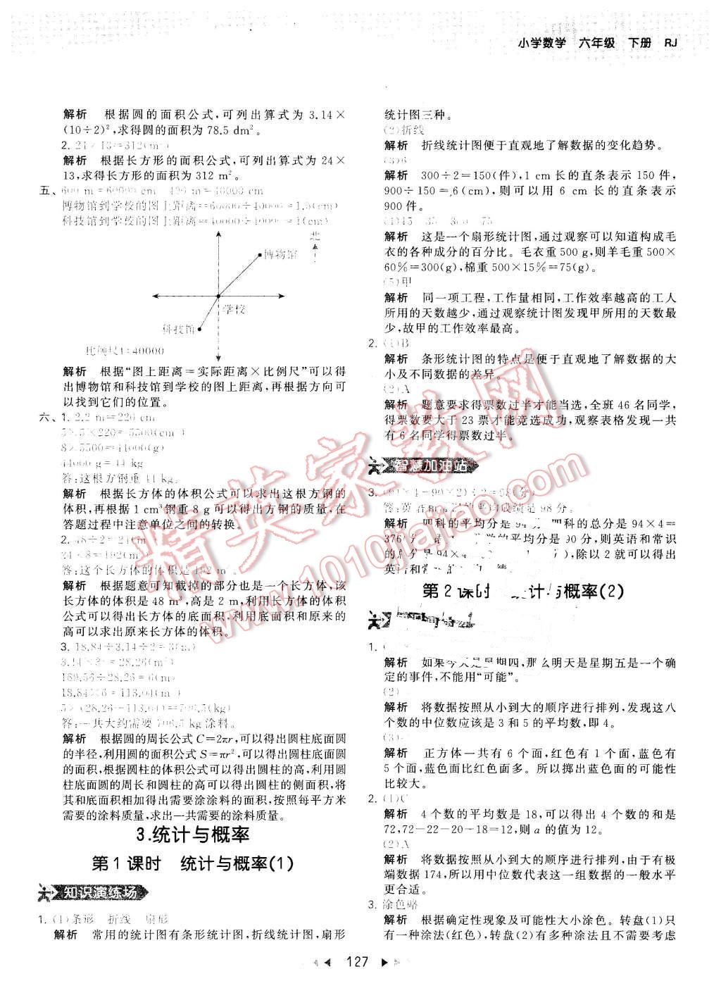 2016年53天天練小學(xué)數(shù)學(xué)六年級下冊人教版 第43頁