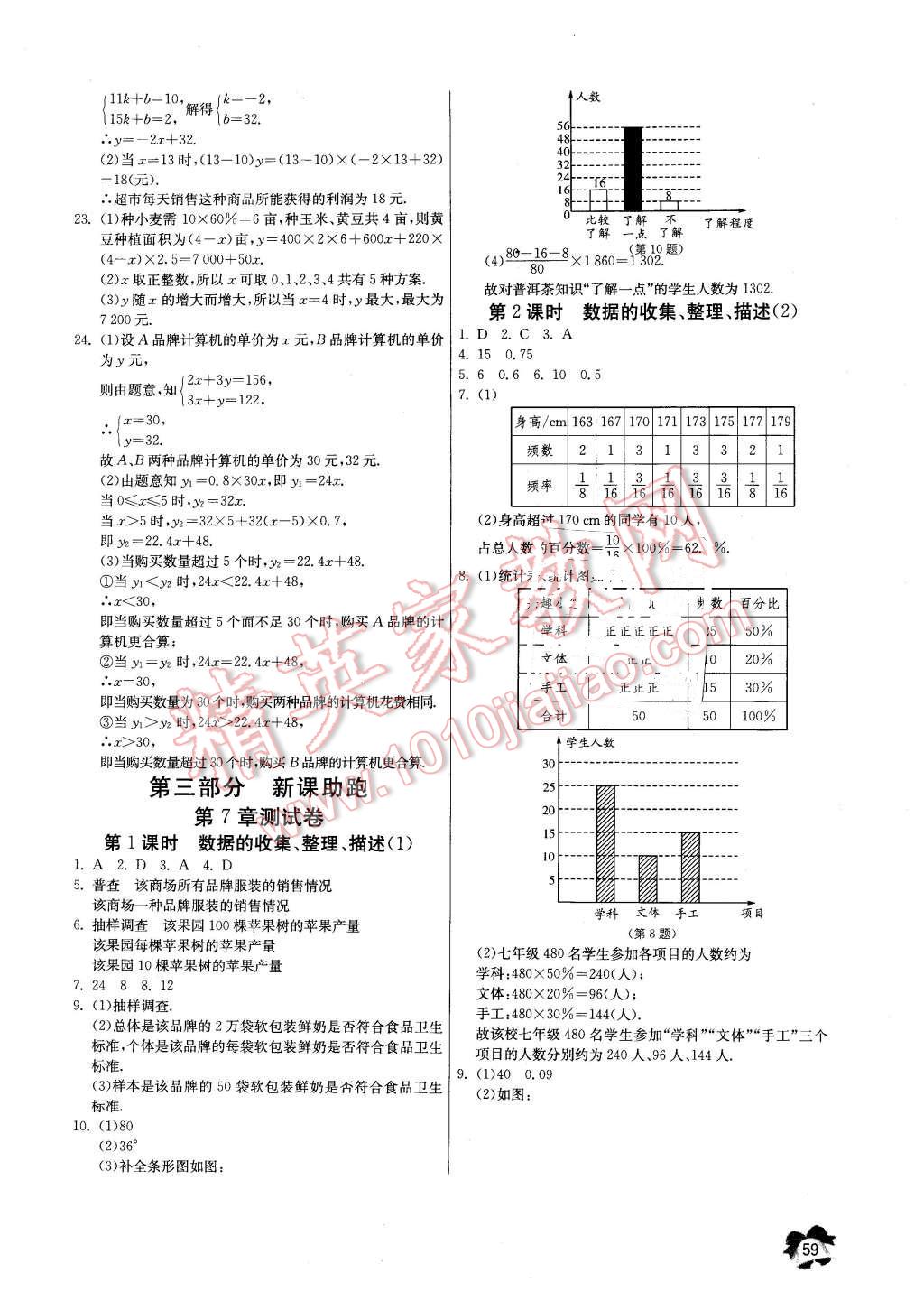 2016年快樂寒假八年級數(shù)學(xué)江蘇人民出版社 第7頁