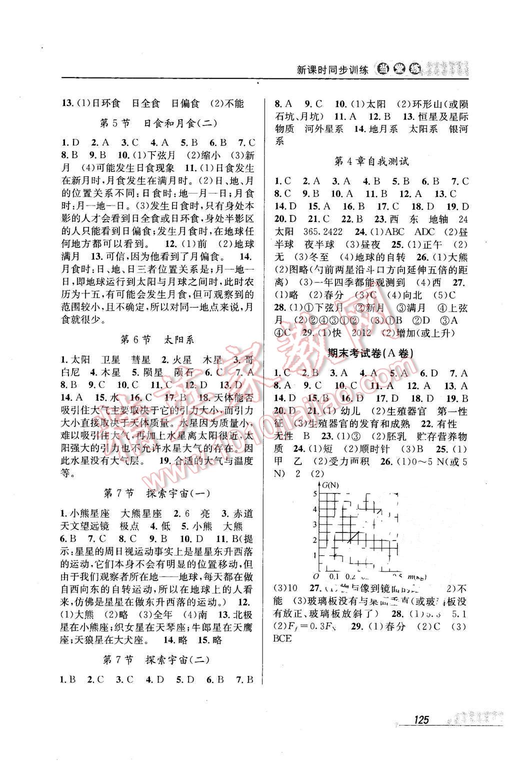 2016年当堂练新课时同步训练七年级科学下册浙教版 第7页