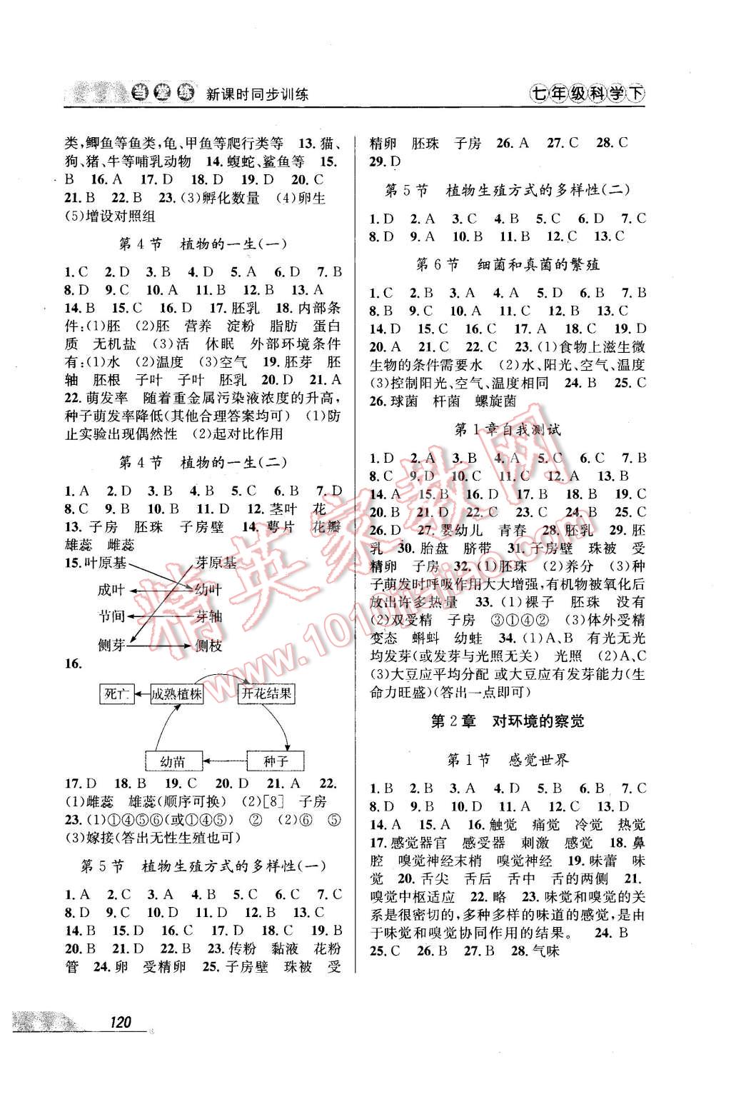 2016年当堂练新课时同步训练七年级科学下册浙教版 第2页