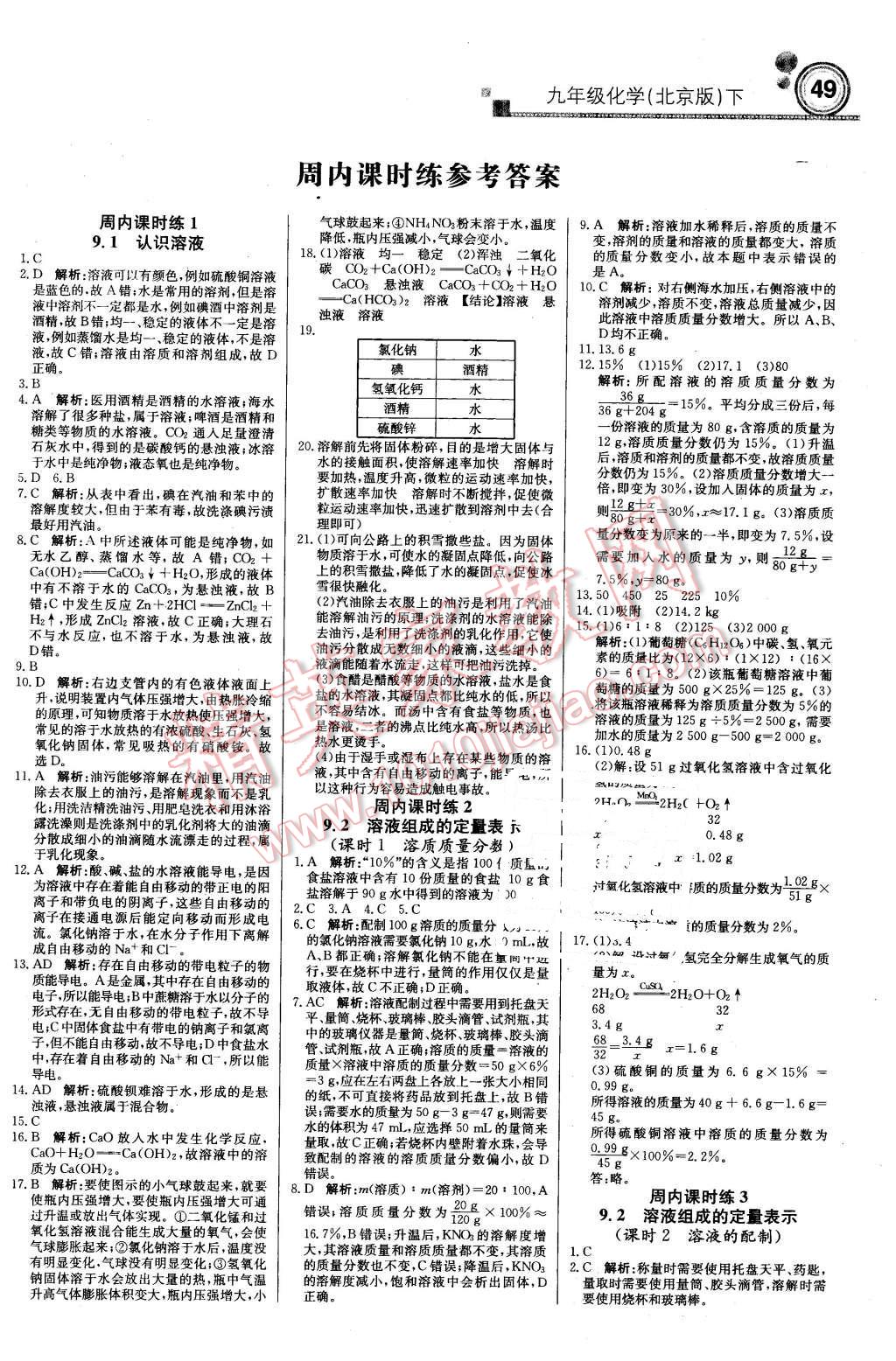 2016年輕巧奪冠周測(cè)月考直通中考九年級(jí)化學(xué)下冊(cè)北京版 第1頁