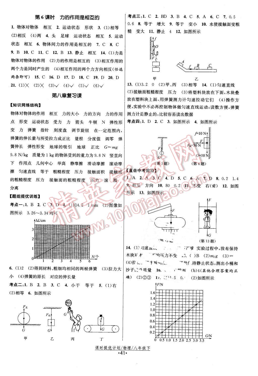 2016年課時(shí)提優(yōu)計(jì)劃作業(yè)本八年級(jí)物理下冊(cè)蘇科版 第5頁