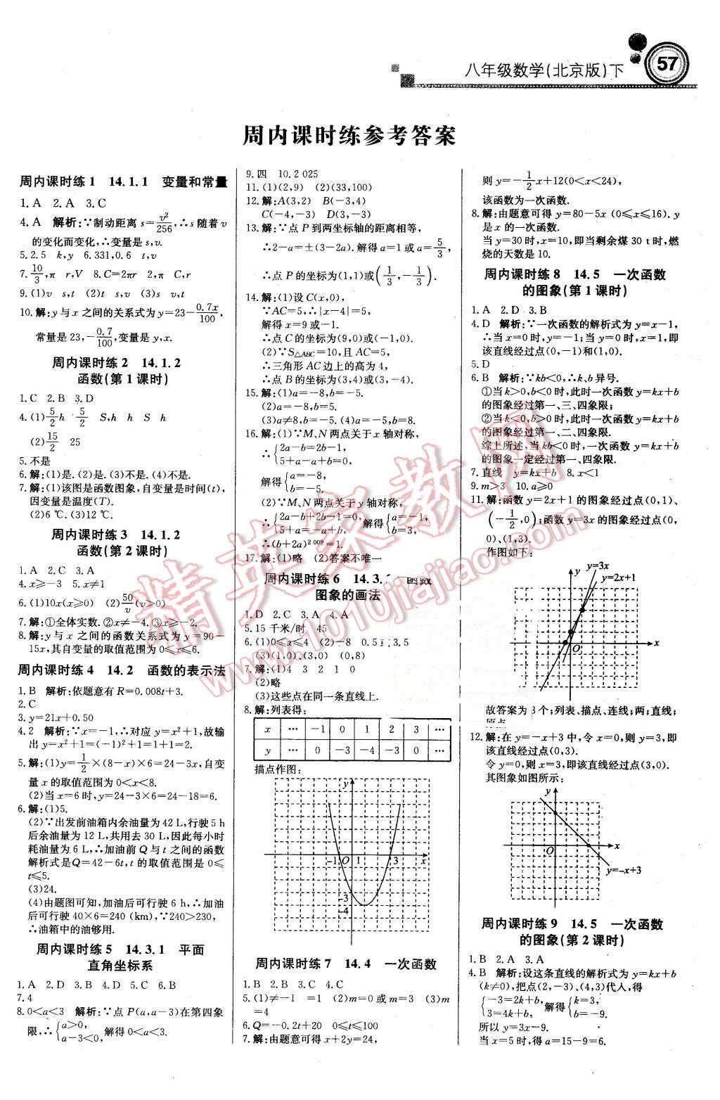 2016年輕巧奪冠周測(cè)月考直通中考八年級(jí)數(shù)學(xué)下冊(cè)北京版 第1頁