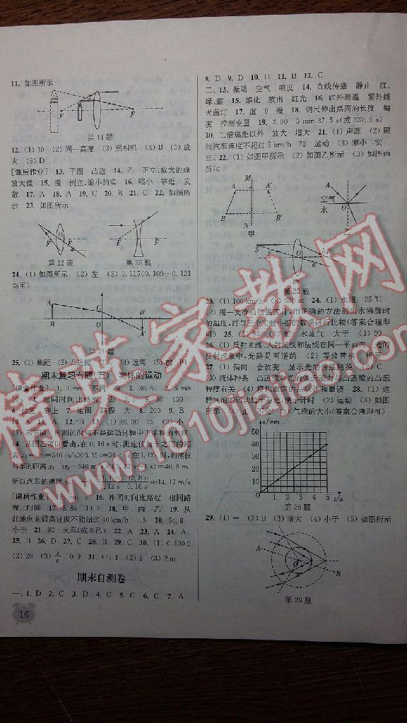 2015年通城學(xué)典課時(shí)作業(yè)本八年級(jí)物理上冊(cè)蘇科版 第14頁(yè)