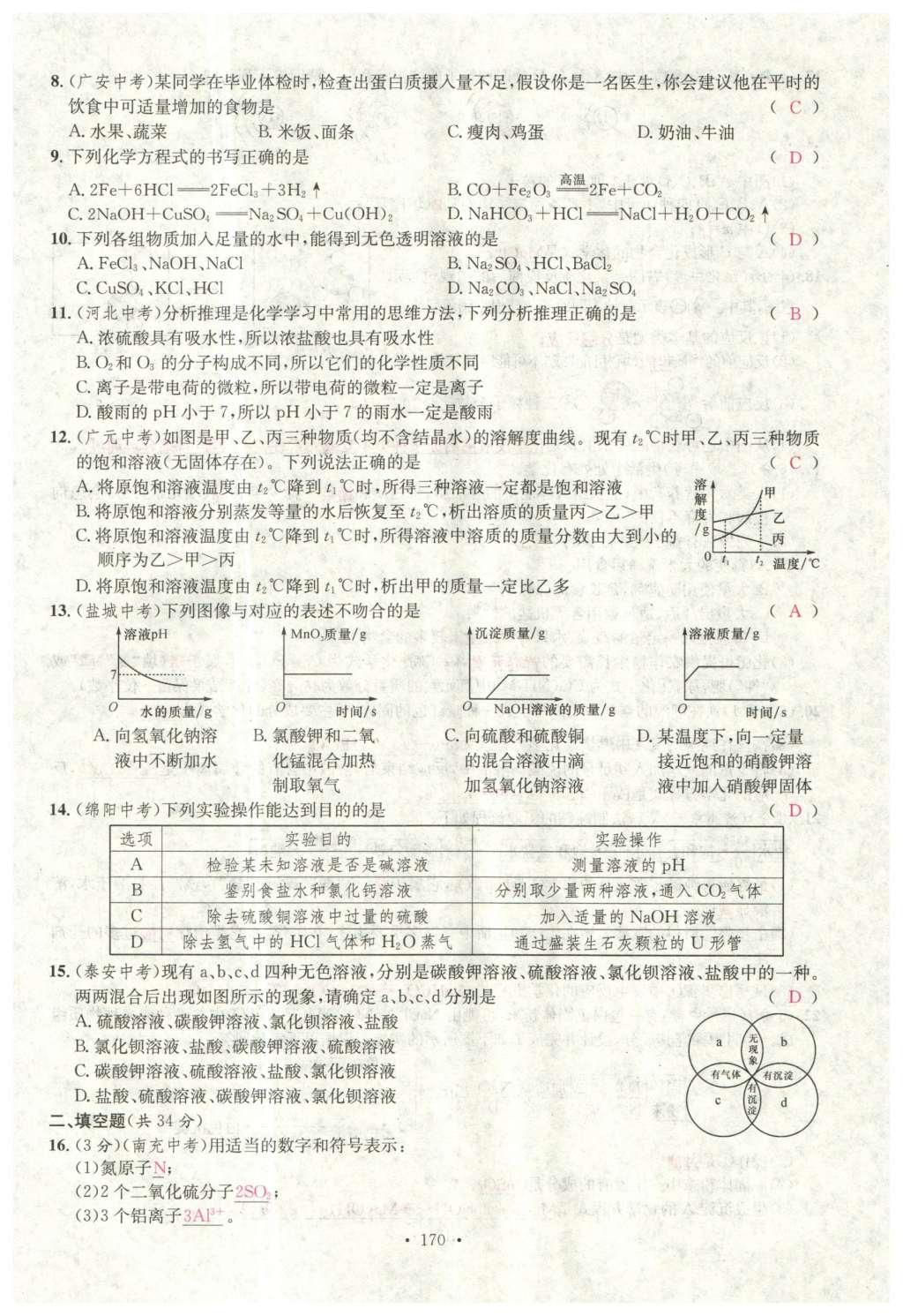 2015年名校課堂滾動(dòng)學(xué)習(xí)法九年級(jí)化學(xué)全一冊(cè)人教版云南專(zhuān)版 綜合測(cè)試第42頁(yè)