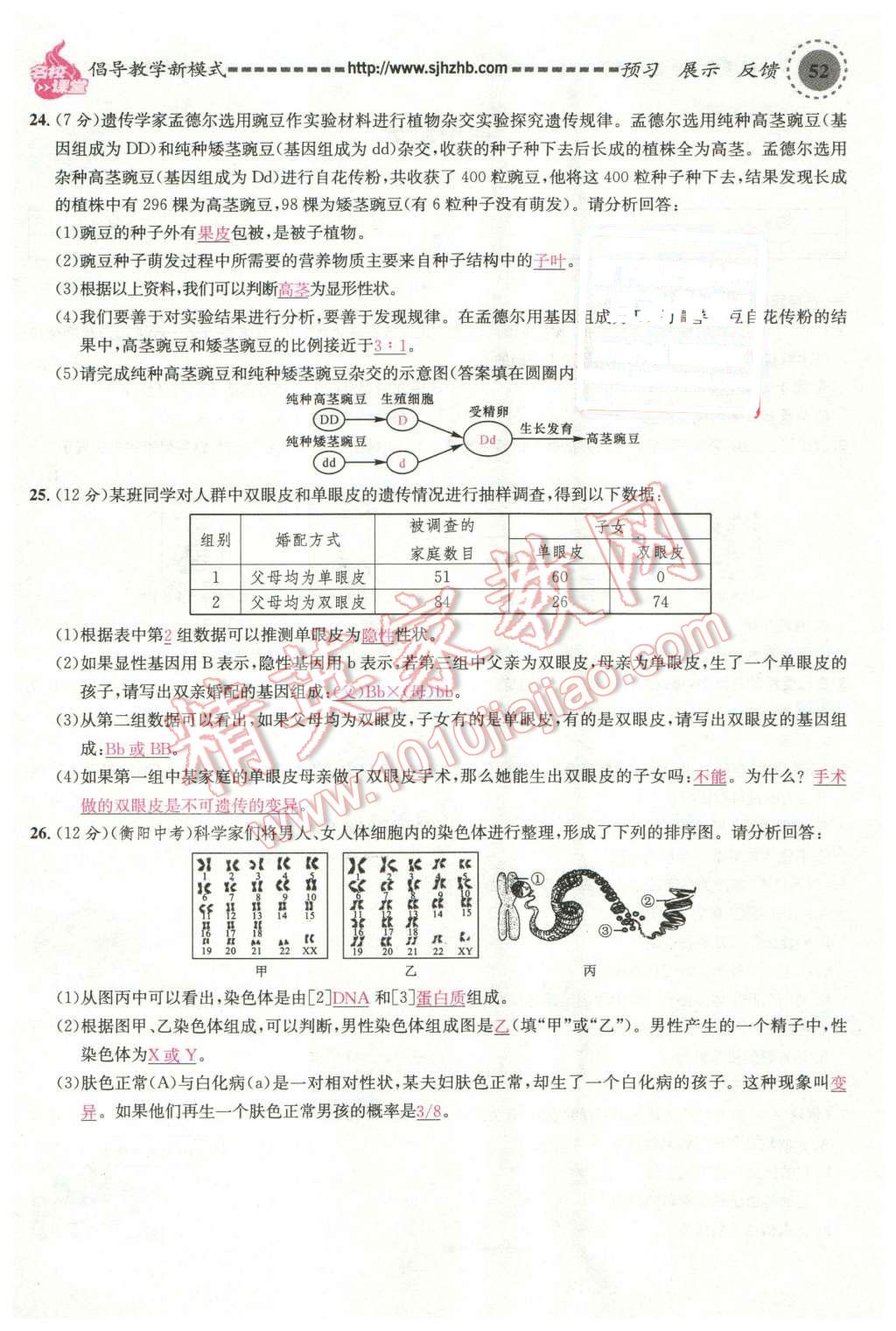 2016年名校課堂滾動(dòng)學(xué)習(xí)法八年級(jí)生物下冊(cè)人教版 第8頁