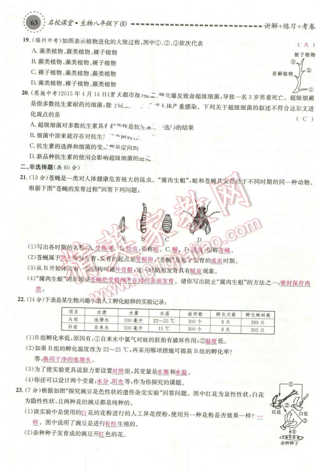 2016年名校課堂滾動(dòng)學(xué)習(xí)法八年級(jí)生物下冊(cè)人教版 第19頁(yè)