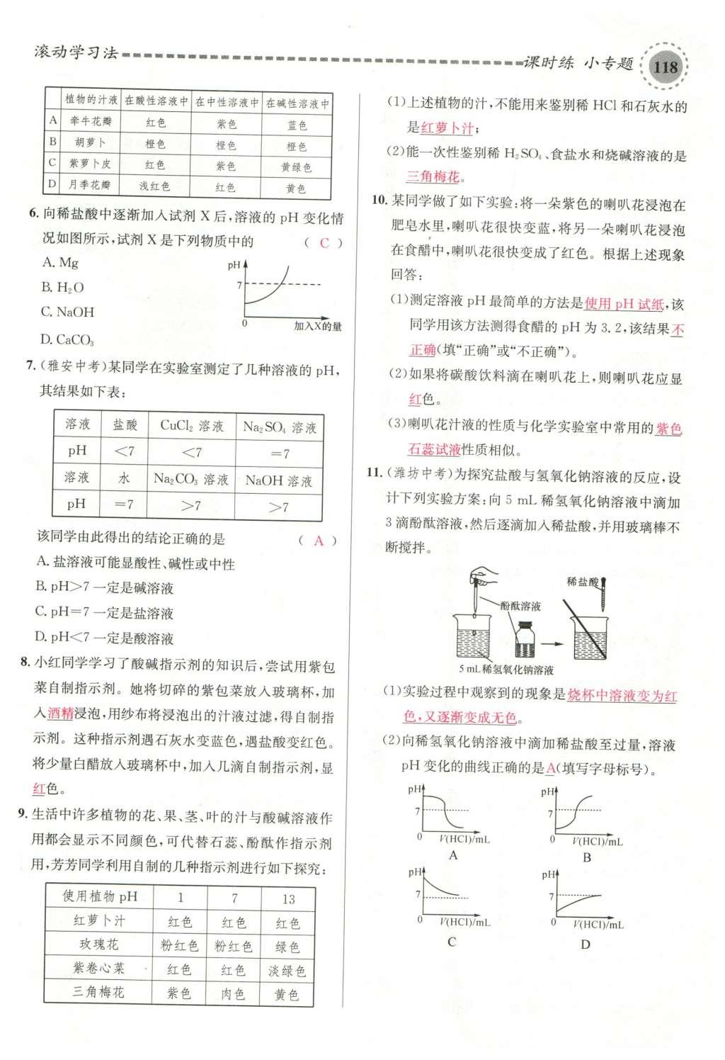 2015年名校課堂滾動學(xué)習(xí)法九年級化學(xué)全一冊人教版云南專版 第十單元 酸和堿第148頁