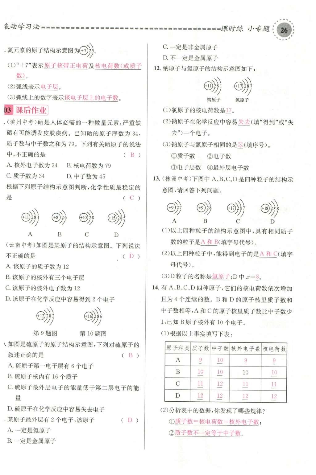 2015年名校課堂滾動(dòng)學(xué)習(xí)法九年級(jí)化學(xué)全一冊(cè)人教版云南專版 第三單元 物質(zhì)構(gòu)成的奧秘第92頁