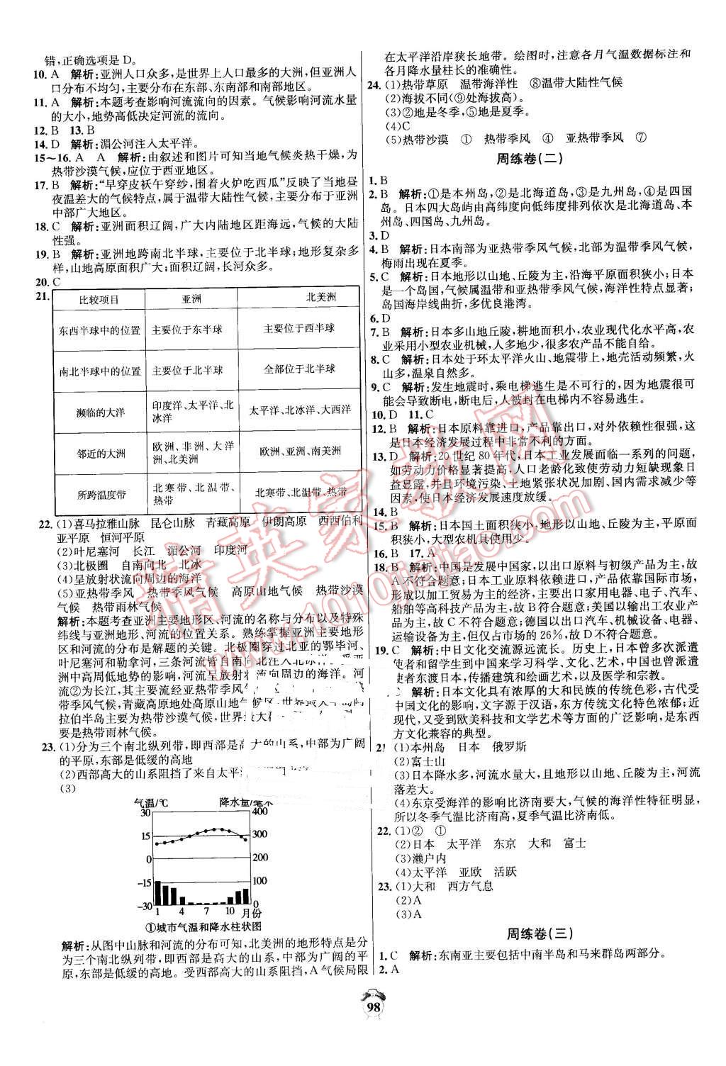 2016年陽(yáng)光奪冠七年級(jí)地理下冊(cè)人教版 第2頁(yè)