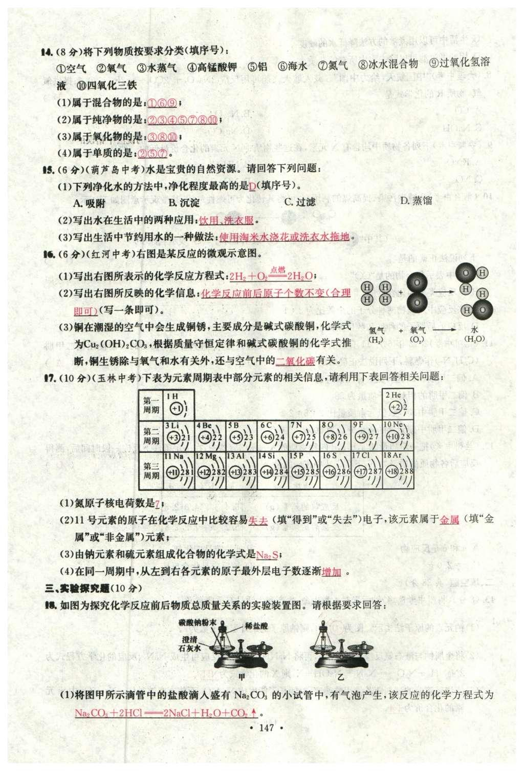 2015年名校課堂滾動(dòng)學(xué)習(xí)法九年級(jí)化學(xué)全一冊(cè)人教版云南專版 綜合測(cè)試第19頁