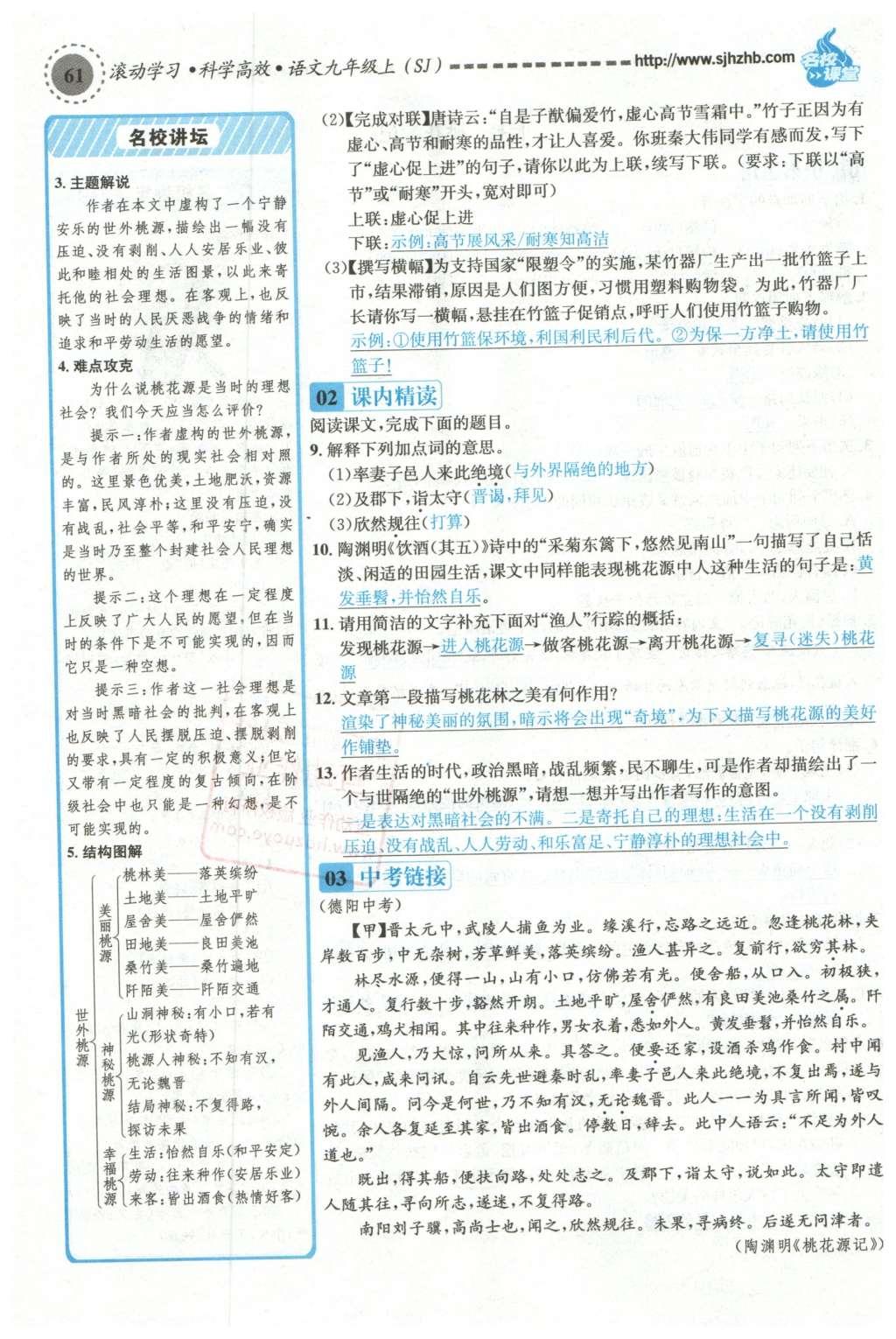 2015年名校課堂滾動學習法九年級語文上冊蘇教版 第五單元第97頁