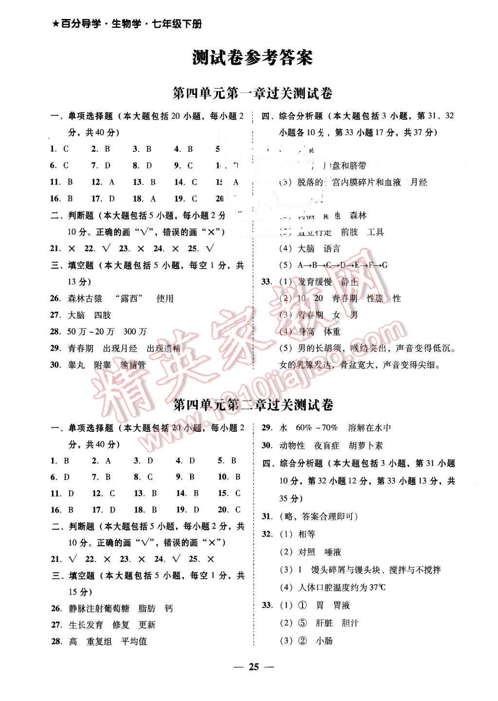 2016年百分導(dǎo)學(xué)七年級(jí)生物下冊(cè)人教版 第1頁(yè)