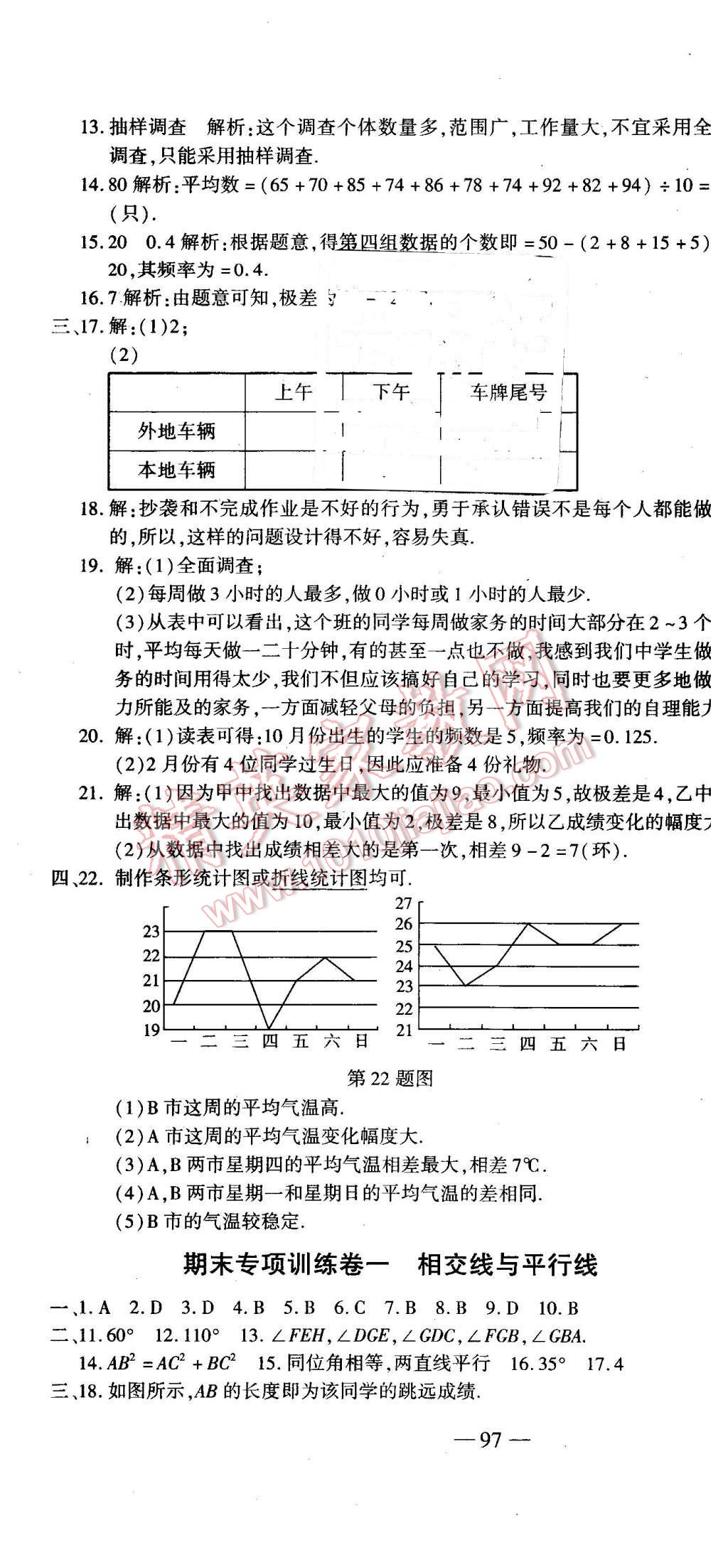 2016年全能闖關(guān)沖刺卷七年級(jí)數(shù)學(xué)下冊(cè)人教版 第7頁(yè)