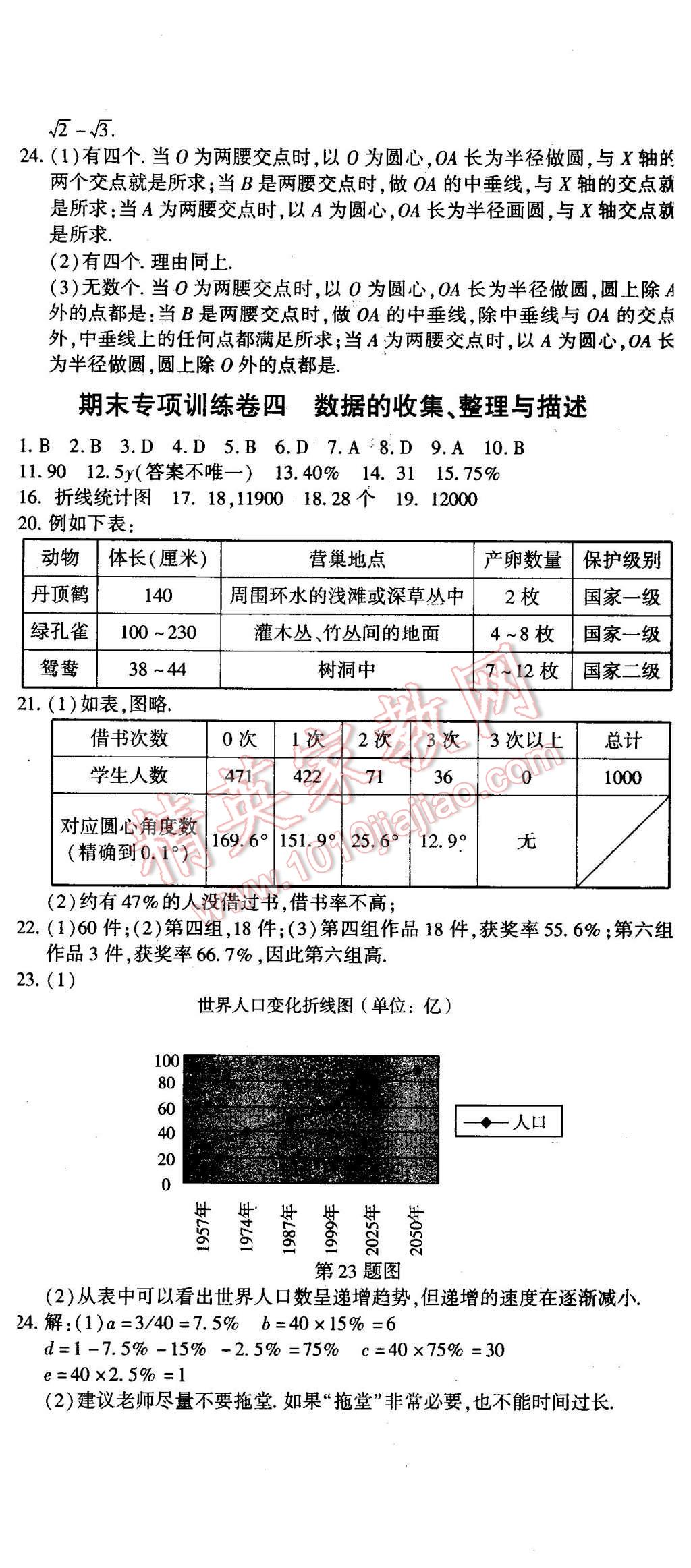 2016年全能闖關(guān)沖刺卷七年級(jí)數(shù)學(xué)下冊人教版 第11頁