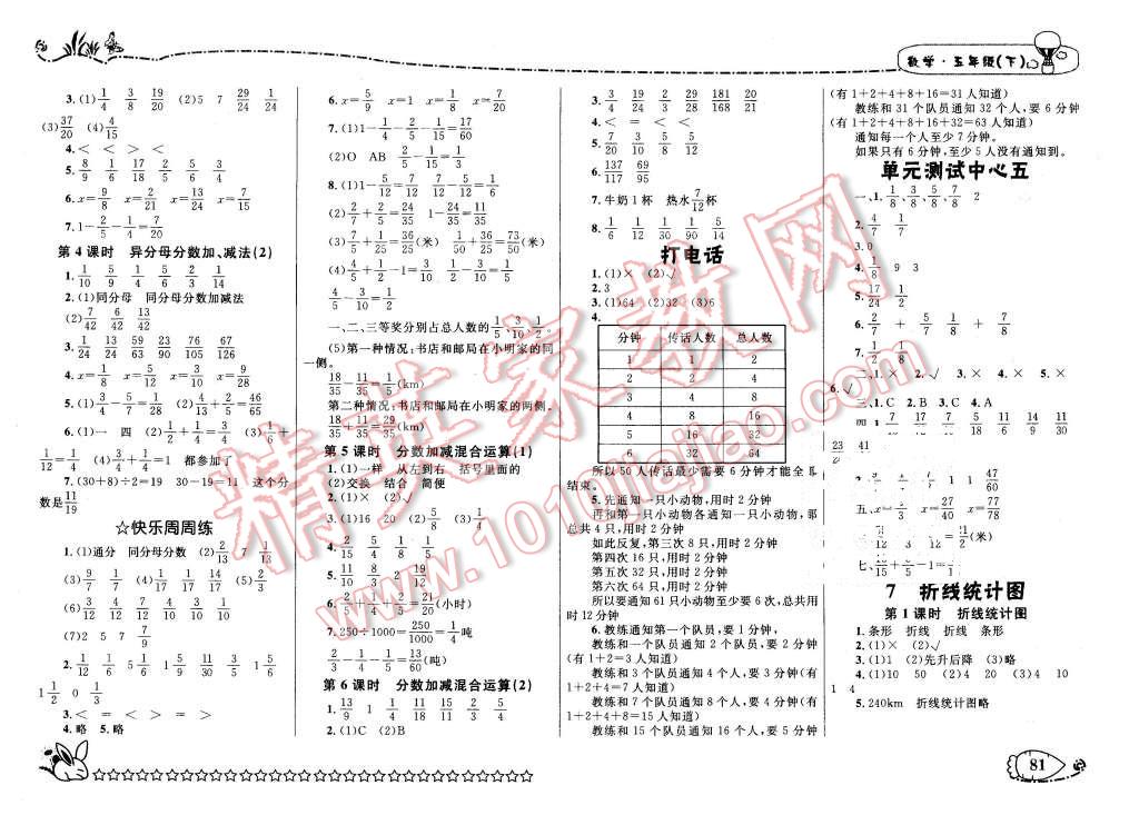 2016年天天100分优化作业本五年级数学下册人教版 第5页