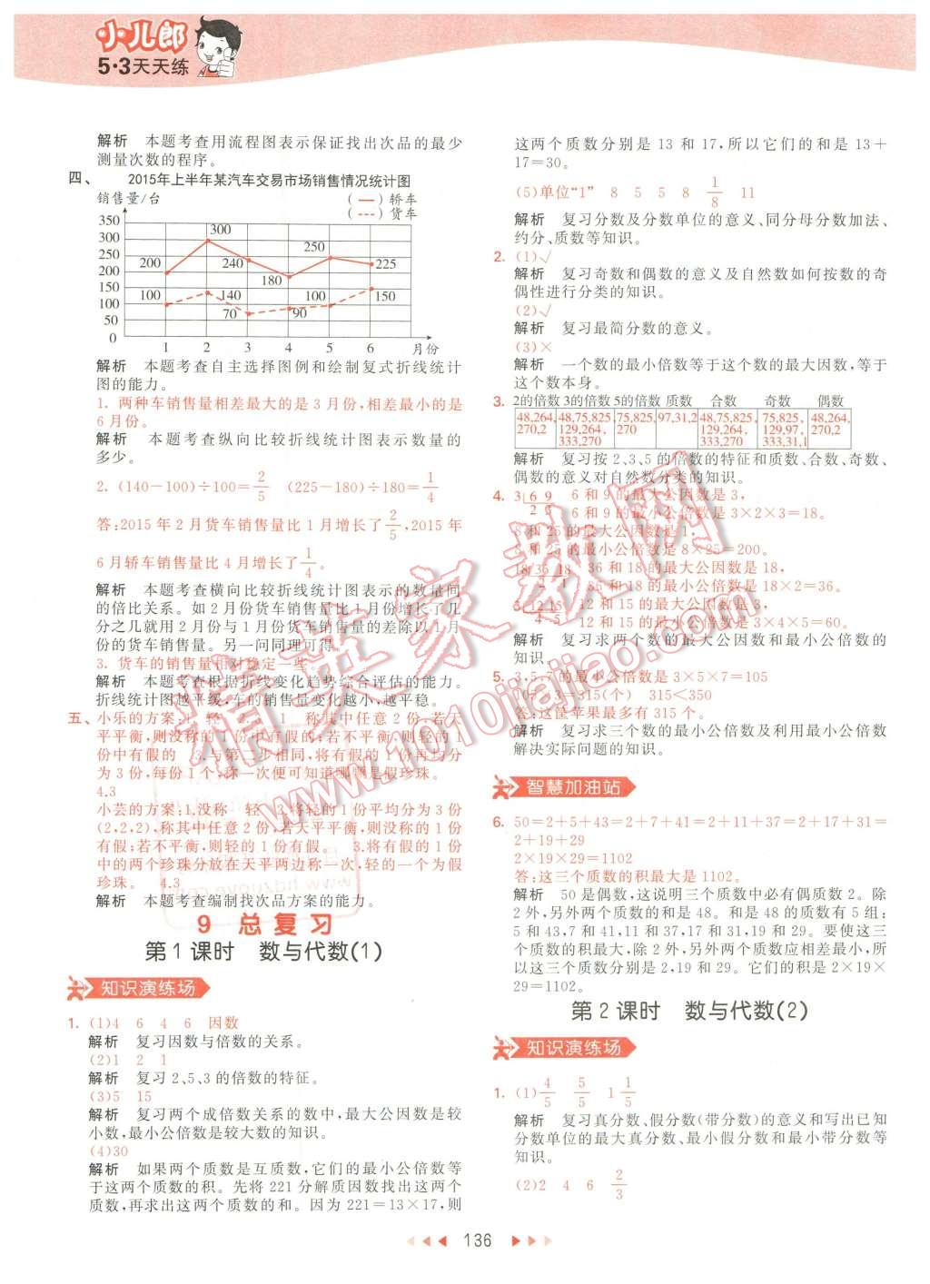 2016年53天天練小學(xué)數(shù)學(xué)五年級下冊人教版 第44頁