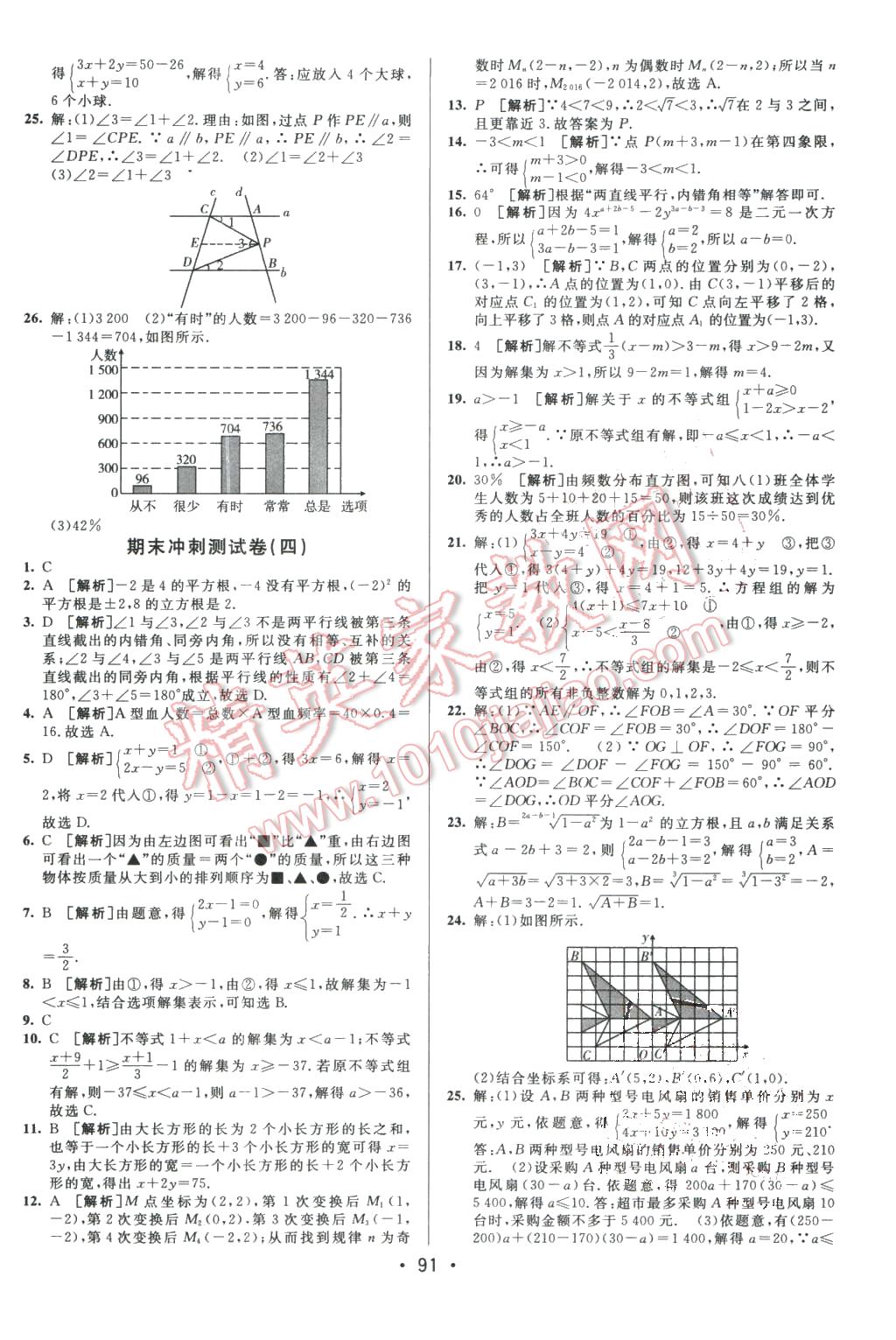 2016年期末考向標(biāo)海淀新編跟蹤突破測試卷七年級數(shù)學(xué)下冊人教版 第15頁