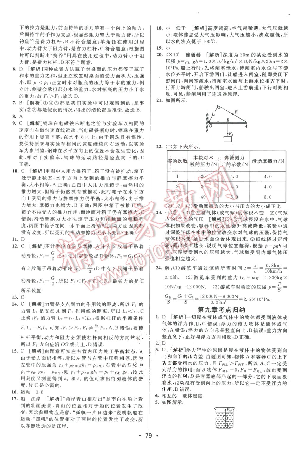 2016年期末考向標(biāo)海淀新編跟蹤突破測試卷八年級(jí)物理下冊(cè)滬粵版 第7頁