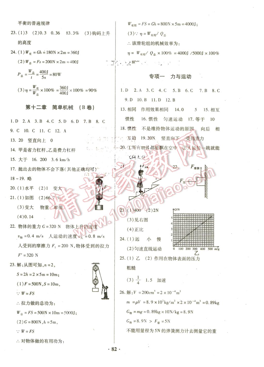 2016年优化夺标单元测试卷八年级物理下册人教版 第6页