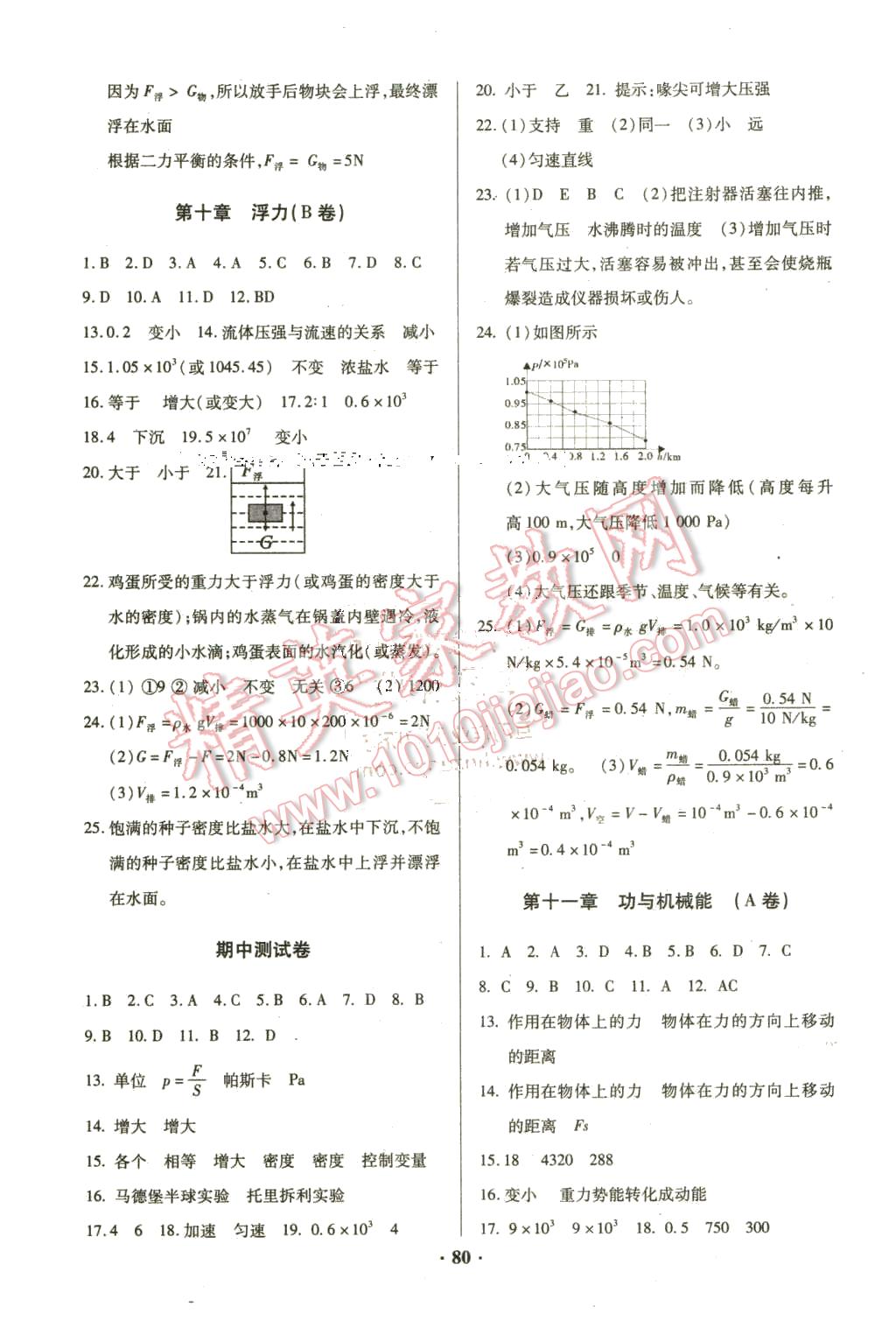 2016年优化夺标单元测试卷八年级物理下册人教版 第4页