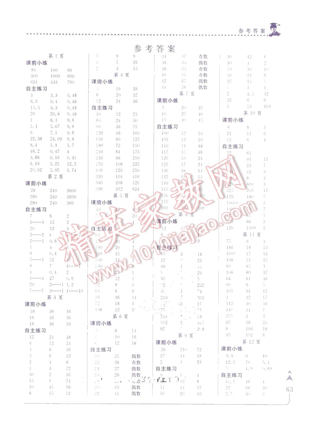 2016年黃岡小狀元口算速算練習冊五年級數(shù)學下冊人教版 第1頁