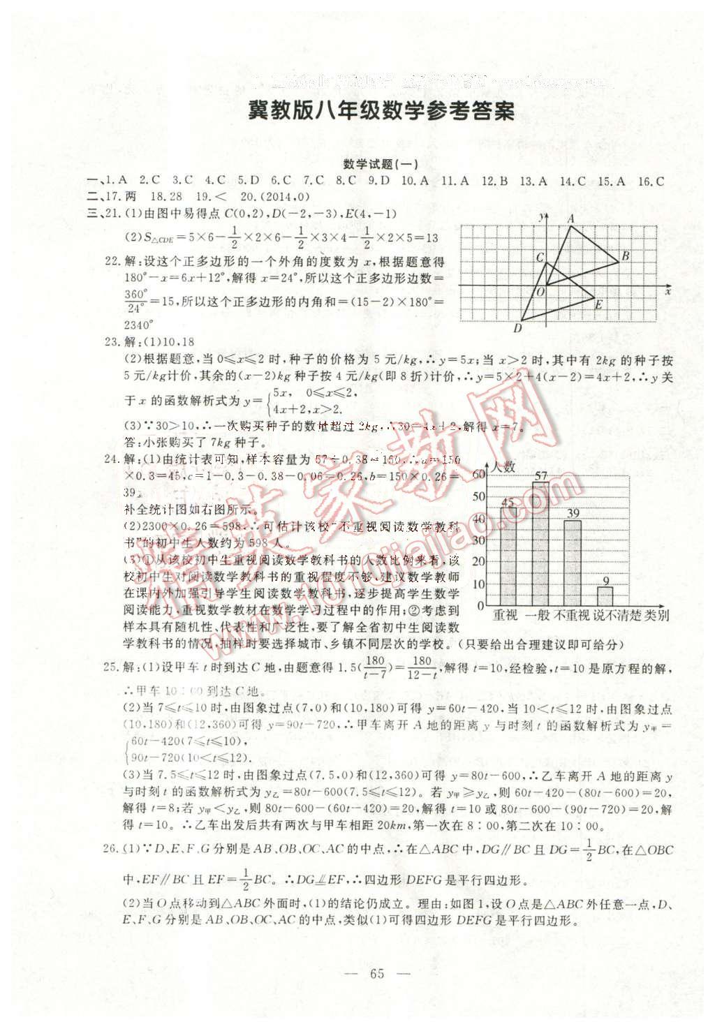 2016年期末快递黄金8套八年级数学下册冀教版答案—精英家教网