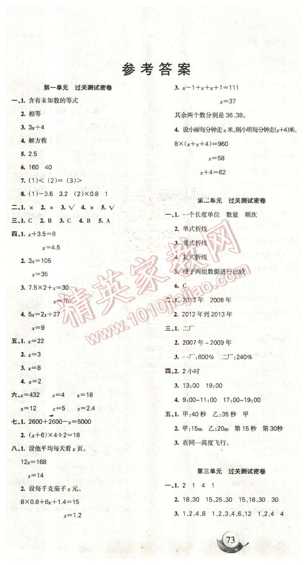 2016年满分试卷单元期末过关检测五年级数学下册苏教版 第1页