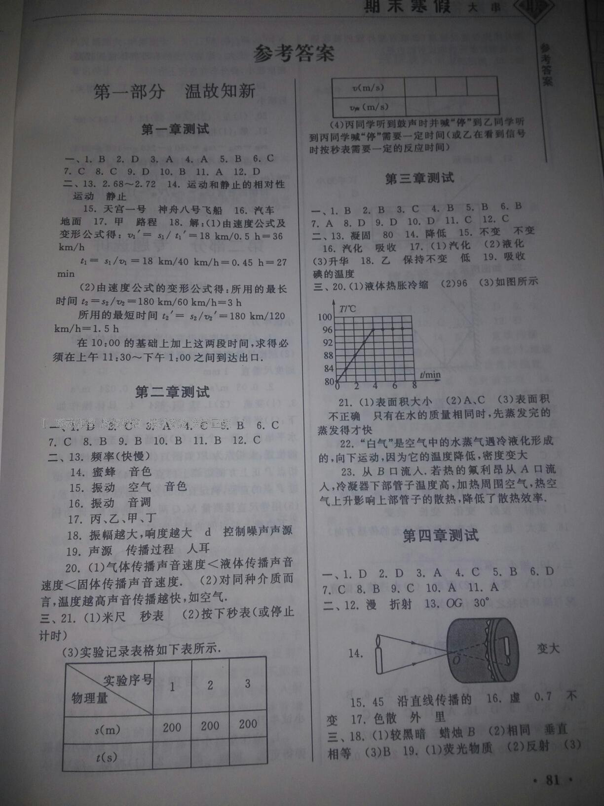 2015年期末寒假大串聯(lián)八年級(jí)物理蘇科版 第17頁(yè)