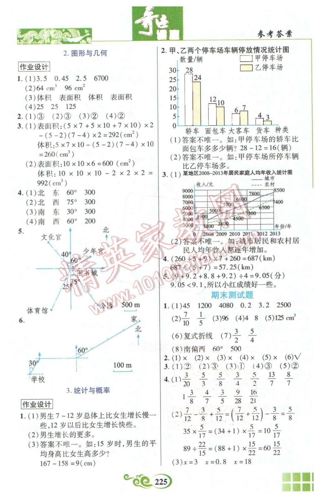 2016年奇跡課堂五年級數(shù)學下冊北師大版 第16頁