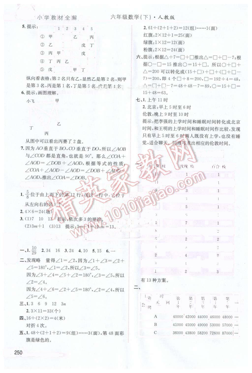 2016年小學教材全解六年級數(shù)學下冊人教版天津?qū)Ｓ?nbsp;第15頁