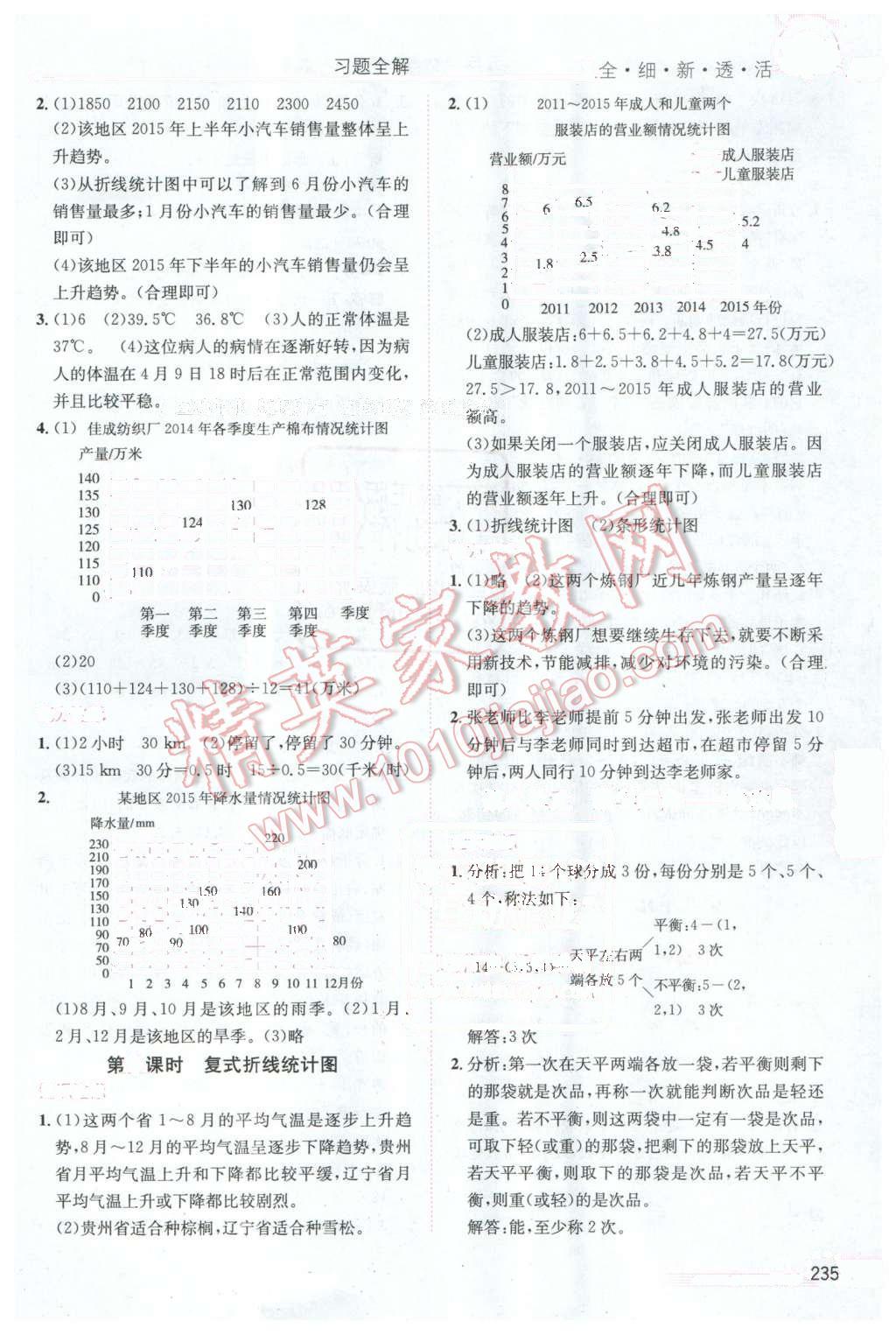 2016年小學(xué)教材全解五年級數(shù)學(xué)下冊人教版天津?qū)Ｓ?nbsp;第12頁