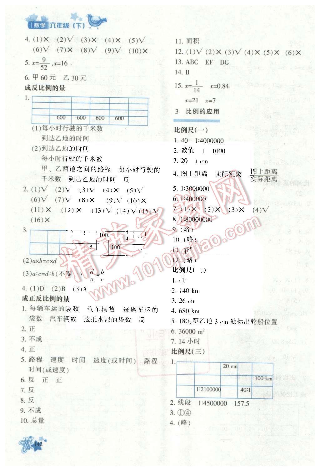 2016年新教材同步導(dǎo)學(xué)優(yōu)化設(shè)計課課練六年級數(shù)學(xué)下冊 第8頁