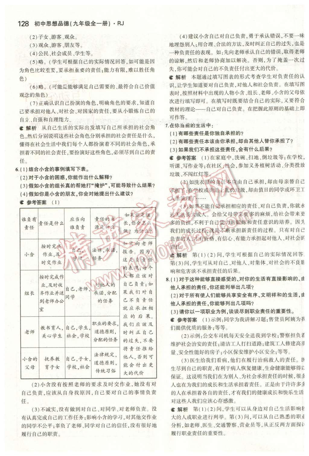 2015年課本九年級(jí)思想品德全一冊(cè)人教版 參考答案第2頁(yè)