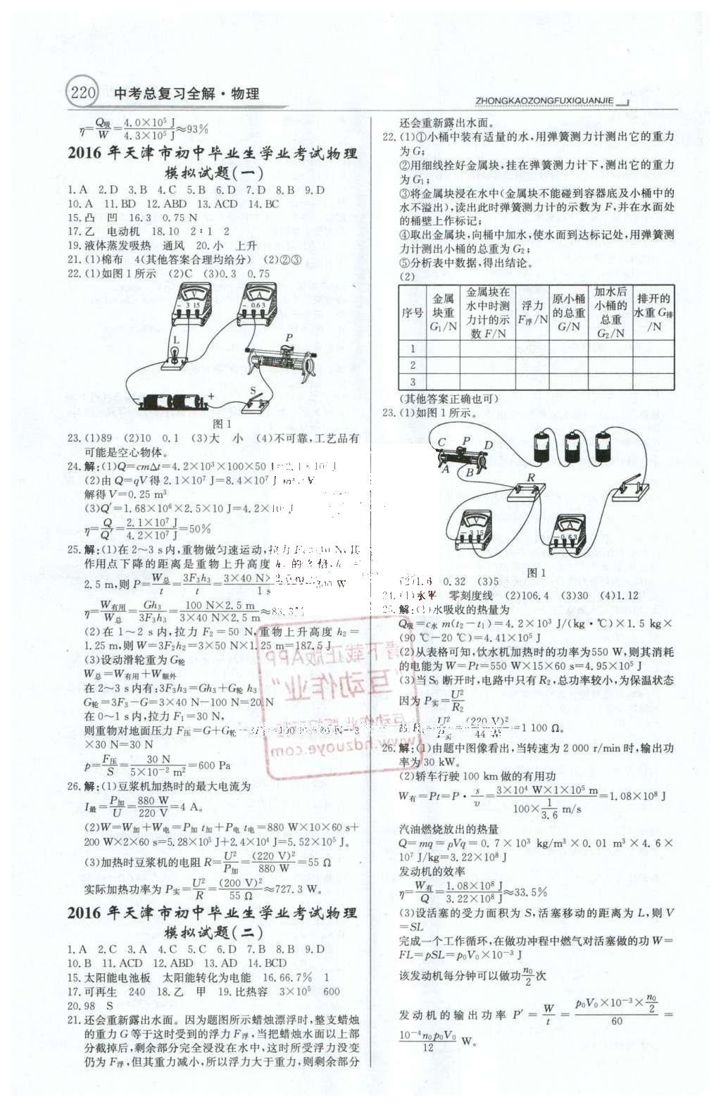 2016年中學教材全解中考總復(fù)習全解物理人教版天津?qū)０?nbsp;專題10-17第57頁