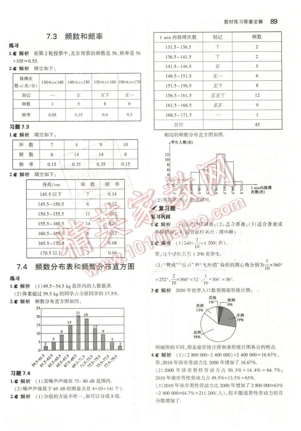 課本蘇科版八年級(jí)數(shù)學(xué)下冊(cè) 參考答案第3頁(yè)