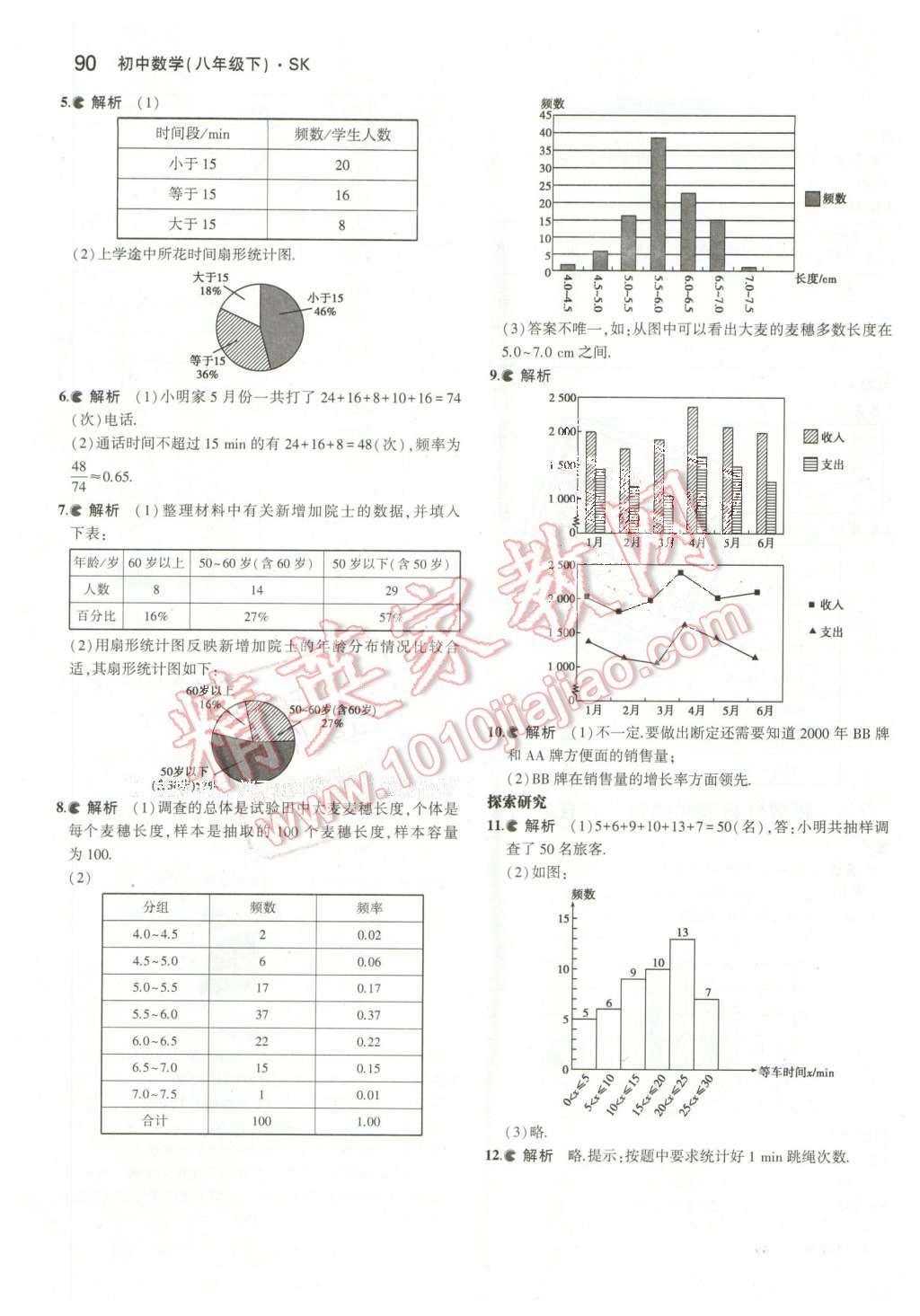 課本蘇科版八年級(jí)數(shù)學(xué)下冊(cè) 參考答案第4頁(yè)