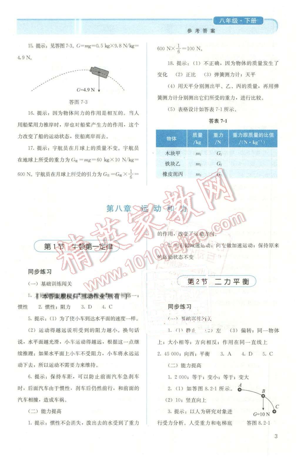 2016年人教金學(xué)典同步解析與測評八年級物理下冊人教版X 第3頁