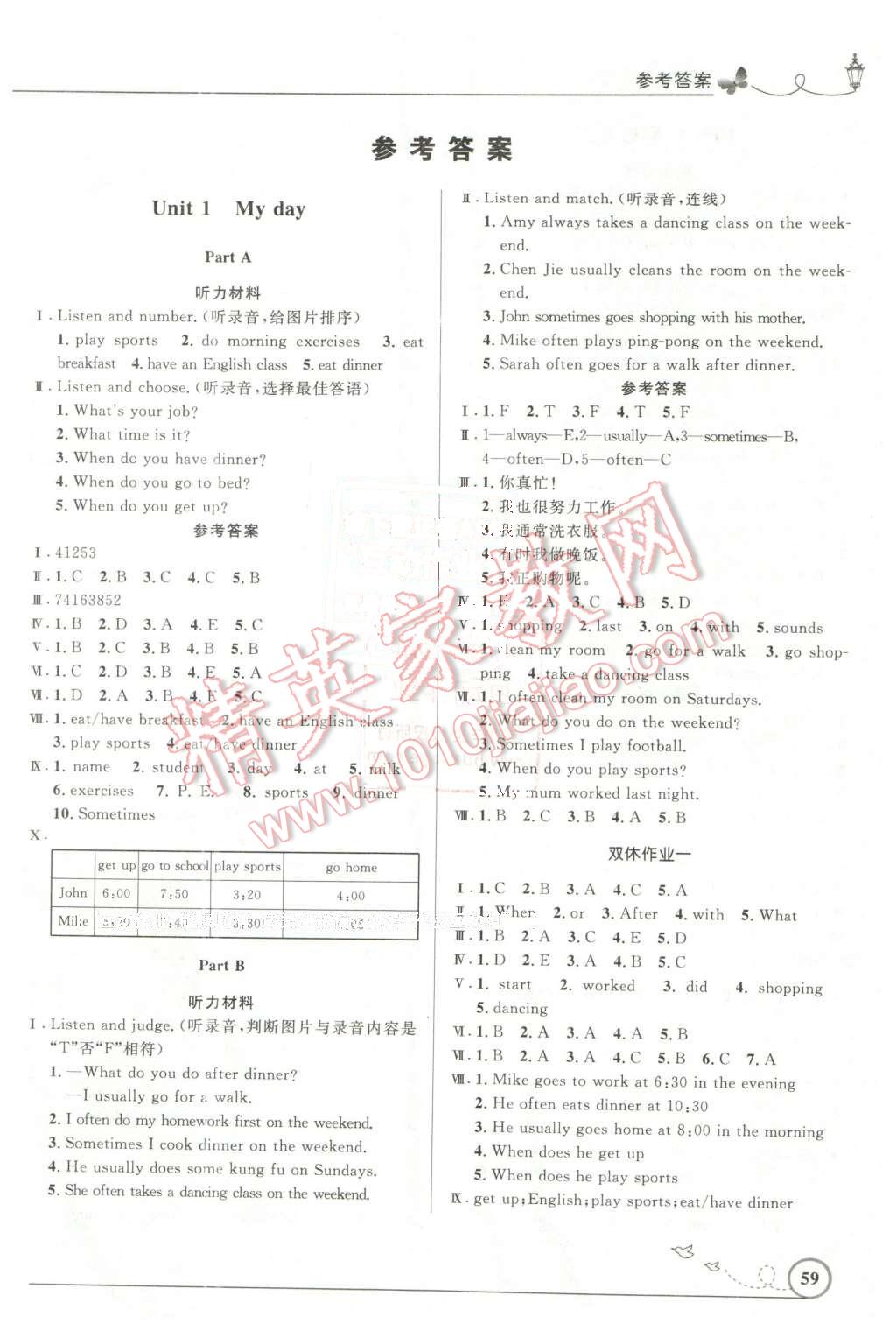 2016年小学同步测控优化设计五年级英语下册人教pep版三起广东专版 第