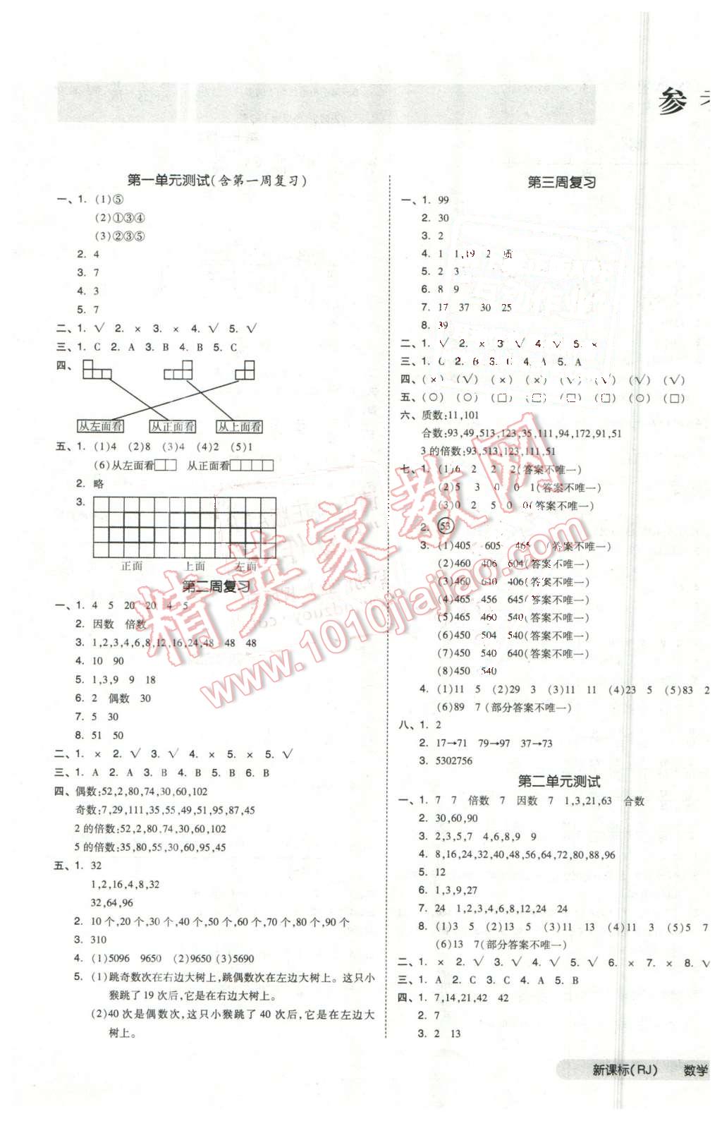 2016年全品小復(fù)習(xí)五年級(jí)數(shù)學(xué)下冊(cè)人教版 第1頁(yè)