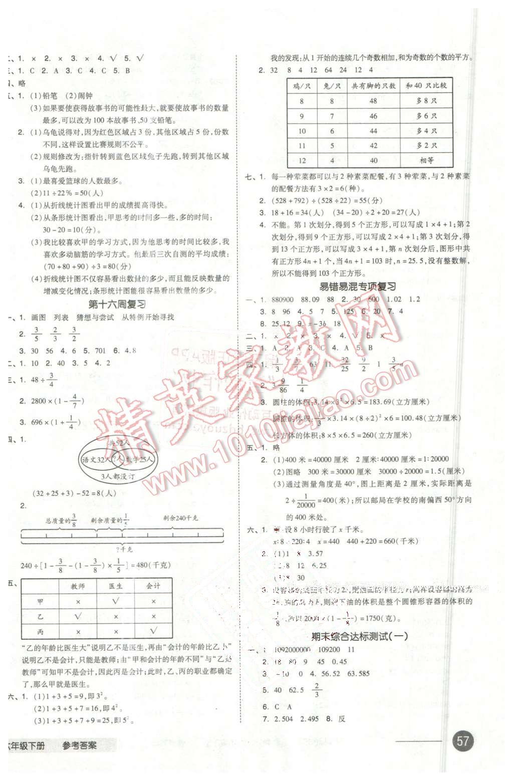 2016年全品小復(fù)習(xí)六年級(jí)數(shù)學(xué)下冊(cè)北師大版 第6頁(yè)