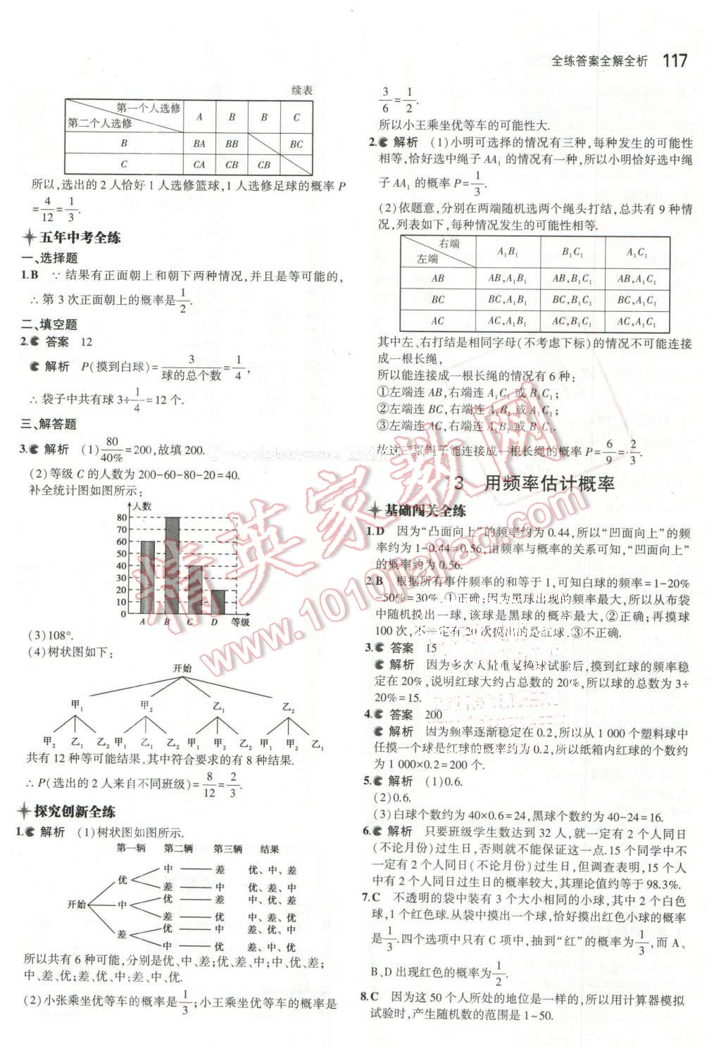 2016年5年中考3年模擬初中數(shù)學九年級下冊魯教版 第31頁