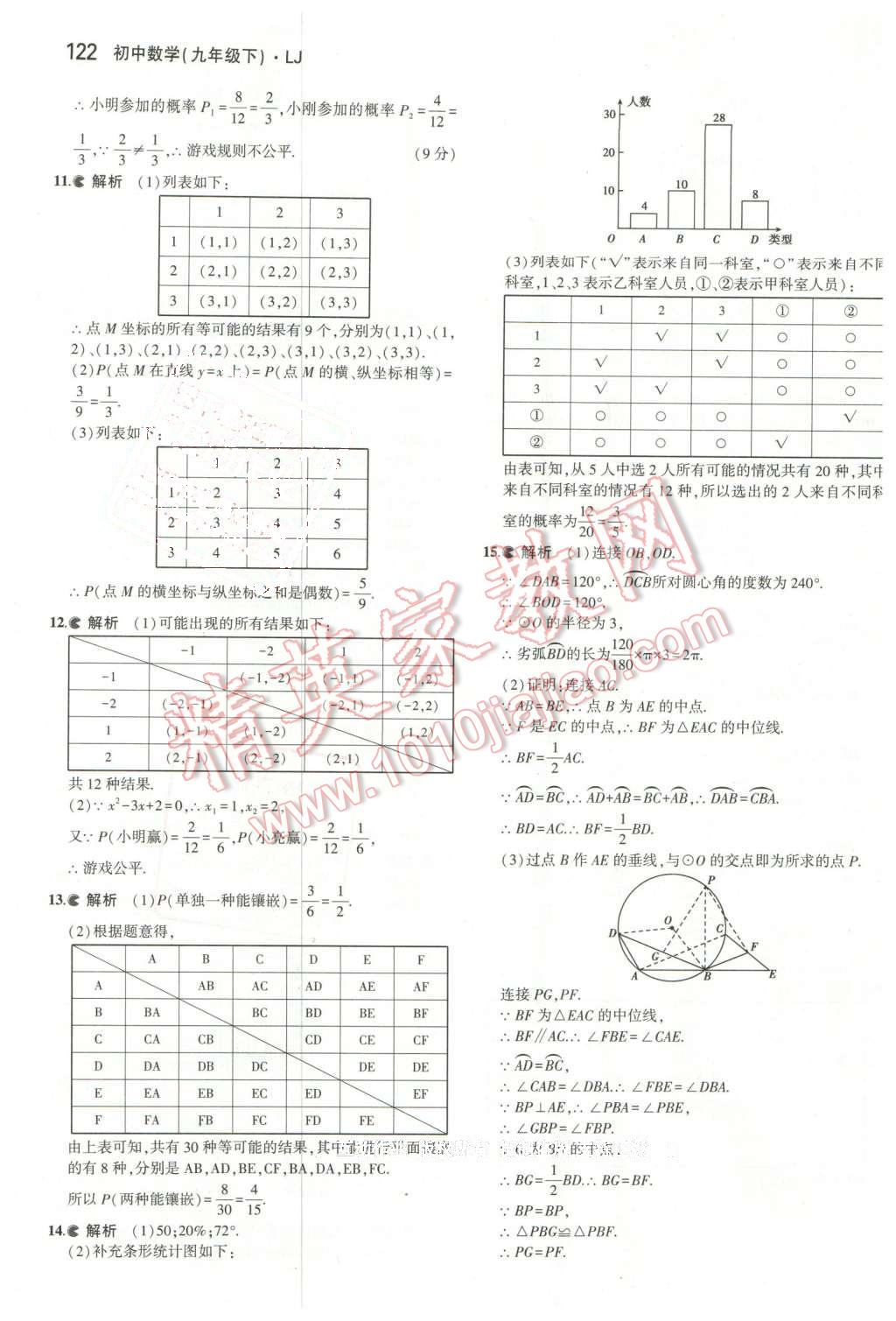 2016年5年中考3年模擬初中數(shù)學(xué)九年級下冊魯教版 第36頁